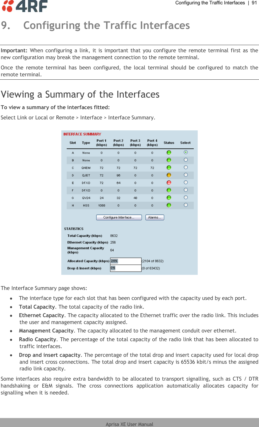  Configuring the Traffic Interfaces  |  91  Aprisa XE User Manual  9. Configuring the Traffic Interfaces  Important:  When configuring a link, it is important that you configure the  remote terminal first as the new configuration may break the management connection to the remote terminal. Once  the  remote  terminal  has  been  configured,  the  local  terminal  should  be  configured to  match  the remote terminal.  Viewing a Summary of the Interfaces To view a summary of the interfaces fitted: Select Link or Local or Remote &gt; Interface &gt; Interface Summary.    The Interface Summary page shows:  The interface type for each slot that has been configured with the capacity used by each port.  Total Capacity. The total capacity of the radio link.  Ethernet Capacity. The capacity allocated to the Ethernet traffic over the radio link. This includes the user and management capacity assigned.  Management Capacity. The capacity allocated to the management conduit over ethernet.  Radio Capacity. The percentage of the total capacity of the radio link that has been allocated to traffic interfaces.  Drop and insert capacity. The percentage of the total drop and insert capacity used for local drop and insert cross connections. The total drop and insert capacity is 65536 kbit/s minus the assigned radio link capacity. Some interfaces also require extra bandwidth to be allocated to transport signalling, such as CTS / DTR handshaking  or  E&amp;M  signals.  The  cross  connections  application  automatically  allocates  capacity  for signalling when it is needed. 