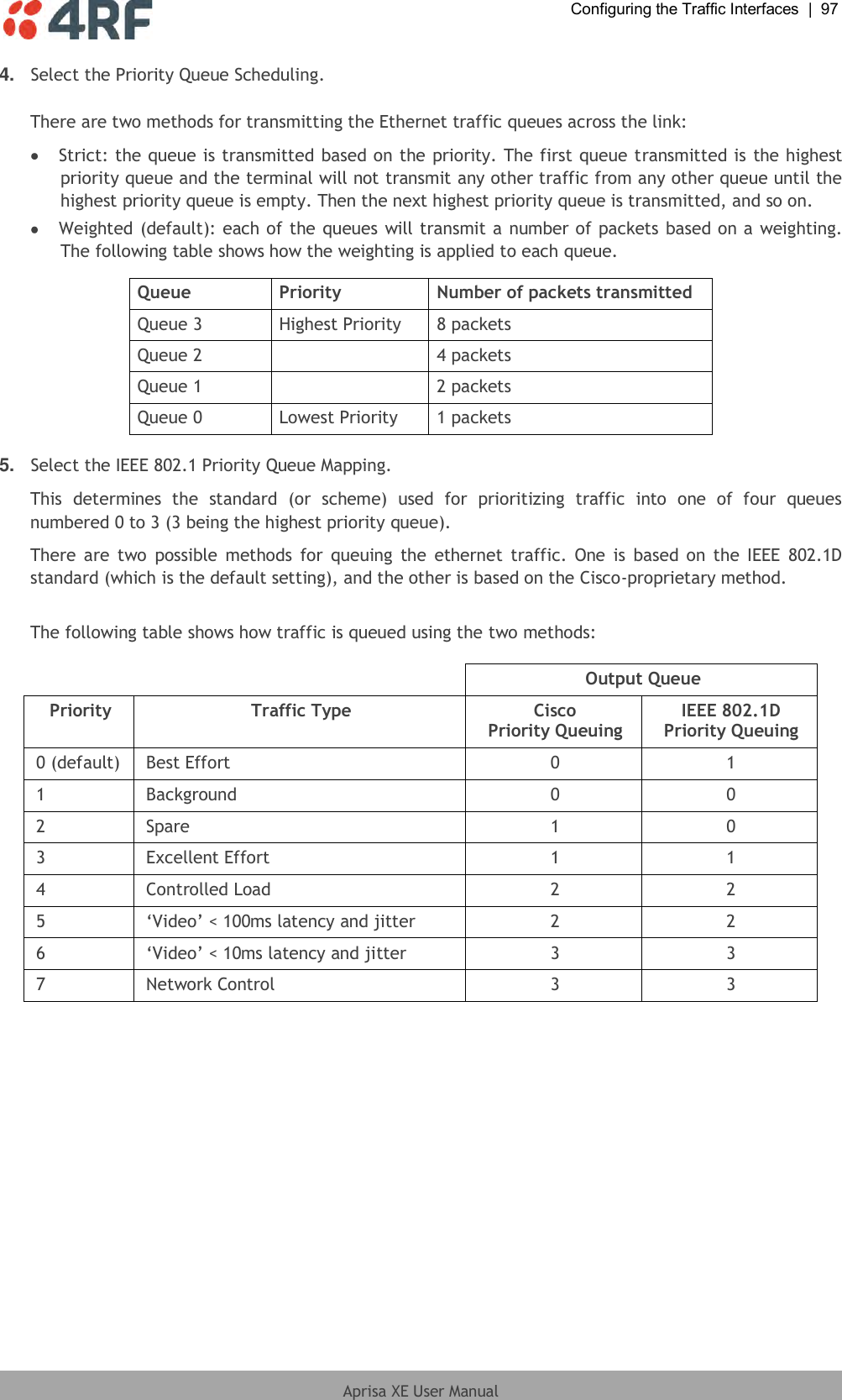  Configuring the Traffic Interfaces  |  97  Aprisa XE User Manual  4. Select the Priority Queue Scheduling.  There are two methods for transmitting the Ethernet traffic queues across the link:  Strict: the queue is transmitted based on the priority. The first queue transmitted is the highest priority queue and the terminal will not transmit any other traffic from any other queue until the highest priority queue is empty. Then the next highest priority queue is transmitted, and so on.  Weighted (default): each of the queues will transmit a number of packets based on a weighting. The following table shows how the weighting is applied to each queue.  Queue Priority Number of packets transmitted Queue 3 Highest Priority 8 packets Queue 2  4 packets Queue 1  2 packets Queue 0 Lowest Priority 1 packets  5. Select the IEEE 802.1 Priority Queue Mapping.  This  determines  the  standard  (or  scheme)  used  for  prioritizing  traffic  into  one  of  four  queues numbered 0 to 3 (3 being the highest priority queue). There are  two  possible  methods  for  queuing  the  ethernet  traffic.  One  is  based on  the IEEE  802.1D standard (which is the default setting), and the other is based on the Cisco-proprietary method.  The following table shows how traffic is queued using the two methods:    Output Queue Priority Traffic Type Cisco Priority Queuing IEEE 802.1D Priority Queuing 0 (default) Best Effort 0 1 1 Background 0 0 2 Spare 1 0 3 Excellent Effort 1 1 4 Controlled Load 2 2 5 ‘Video’ &lt; 100ms latency and jitter 2 2 6 ‘Video’ &lt; 10ms latency and jitter 3 3 7 Network Control 3 3  