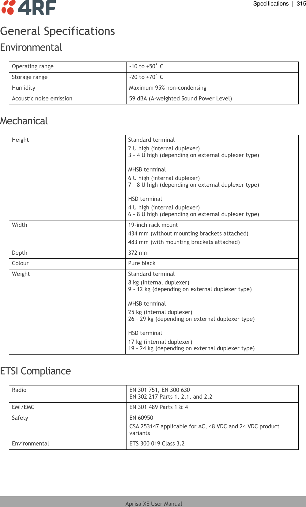  Specifications  |  315  Aprisa XE User Manual  General Specifications Environmental  Operating range -10 to +50˚ C Storage range -20 to +70˚ C Humidity Maximum 95% non-condensing Acoustic noise emission 59 dBA (A-weighted Sound Power Level)  Mechanical  Height Standard terminal 2 U high (internal duplexer)  3 – 4 U high (depending on external duplexer type)  MHSB terminal 6 U high (internal duplexer)  7 – 8 U high (depending on external duplexer type)  HSD terminal 4 U high (internal duplexer)  6 – 8 U high (depending on external duplexer type) Width 19-inch rack mount 434 mm (without mounting brackets attached) 483 mm (with mounting brackets attached) Depth 372 mm  Colour Pure black Weight Standard terminal 8 kg (internal duplexer)  9 - 12 kg (depending on external duplexer type)  MHSB terminal 25 kg (internal duplexer)  26 – 29 kg (depending on external duplexer type)  HSD terminal 17 kg (internal duplexer)  19 – 24 kg (depending on external duplexer type)  ETSI Compliance  Radio EN 301 751, EN 300 630 EN 302 217 Parts 1, 2.1, and 2.2 EMI/EMC EN 301 489 Parts 1 &amp; 4 Safety EN 60950 CSA 253147 applicable for AC, 48 VDC and 24 VDC product variants Environmental ETS 300 019 Class 3.2  