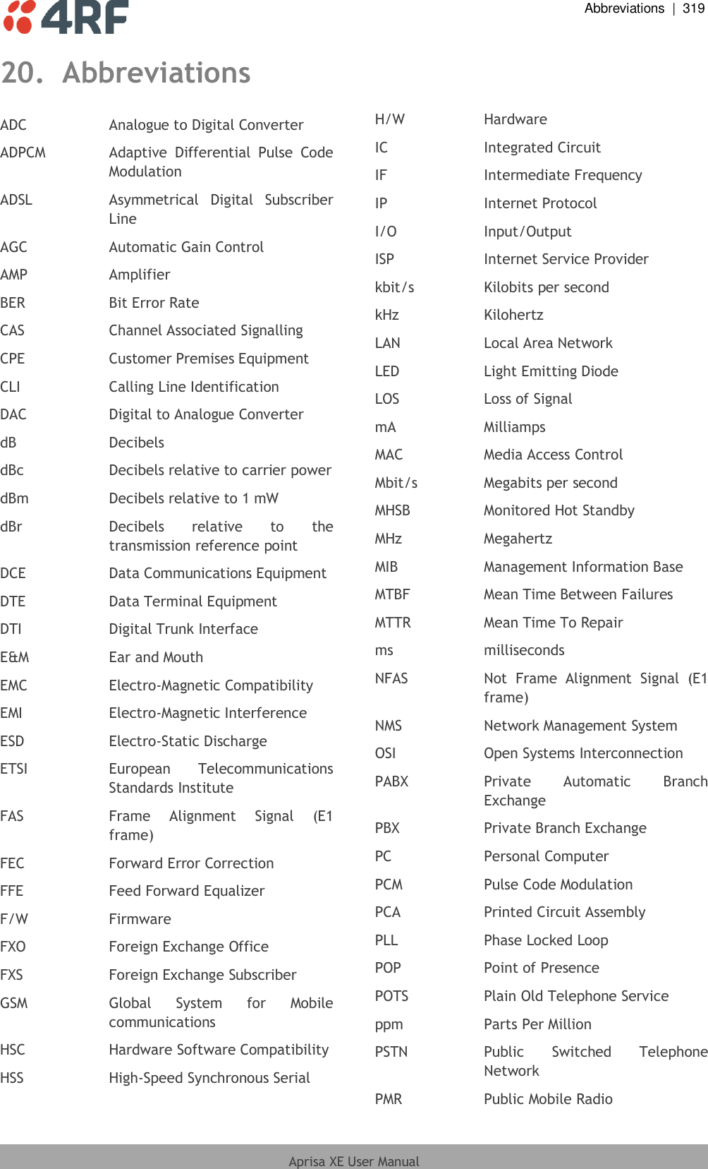  Abbreviations  |  319  Aprisa XE User Manual  20. Abbreviations ADC  Analogue to Digital Converter ADPCM  Adaptive  Differential  Pulse  Code Modulation ADSL  Asymmetrical  Digital  Subscriber Line AGC  Automatic Gain Control AMP  Amplifier BER  Bit Error Rate CAS  Channel Associated Signalling CPE  Customer Premises Equipment CLI  Calling Line Identification DAC  Digital to Analogue Converter dB  Decibels dBc  Decibels relative to carrier power dBm  Decibels relative to 1 mW dBr  Decibels  relative  to  the transmission reference point DCE  Data Communications Equipment DTE  Data Terminal Equipment DTI  Digital Trunk Interface E&amp;M  Ear and Mouth EMC  Electro-Magnetic Compatibility EMI  Electro-Magnetic Interference ESD  Electro-Static Discharge ETSI  European  Telecommunications Standards Institute FAS  Frame  Alignment  Signal  (E1 frame) FEC  Forward Error Correction FFE  Feed Forward Equalizer F/W  Firmware FXO  Foreign Exchange Office FXS  Foreign Exchange Subscriber GSM  Global  System  for  Mobile communications HSC  Hardware Software Compatibility HSS  High-Speed Synchronous Serial H/W  Hardware IC  Integrated Circuit IF  Intermediate Frequency IP  Internet Protocol I/O  Input/Output ISP  Internet Service Provider kbit/s  Kilobits per second kHz  Kilohertz LAN  Local Area Network LED  Light Emitting Diode LOS  Loss of Signal mA  Milliamps MAC  Media Access Control Mbit/s  Megabits per second MHSB  Monitored Hot Standby MHz  Megahertz MIB  Management Information Base MTBF  Mean Time Between Failures MTTR  Mean Time To Repair ms  milliseconds NFAS  Not  Frame  Alignment  Signal  (E1 frame) NMS  Network Management System OSI  Open Systems Interconnection PABX  Private  Automatic  Branch Exchange PBX  Private Branch Exchange PC  Personal Computer PCM  Pulse Code Modulation PCA  Printed Circuit Assembly PLL  Phase Locked Loop POP  Point of Presence POTS  Plain Old Telephone Service ppm  Parts Per Million PSTN  Public  Switched  Telephone Network PMR  Public Mobile Radio 