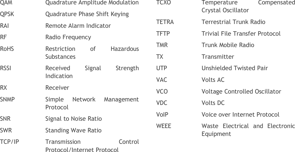   QAM  Quadrature Amplitude Modulation QPSK  Quadrature Phase Shift Keying RAI  Remote Alarm Indicator RF  Radio Frequency RoHS  Restriction  of  Hazardous Substances RSSI  Received  Signal  Strength Indication RX  Receiver SNMP  Simple  Network  Management Protocol SNR  Signal to Noise Ratio SWR  Standing Wave Ratio TCP/IP  Transmission  Control Protocol/Internet Protocol TCXO  Temperature  Compensated Crystal Oscillator TETRA  Terrestrial Trunk Radio TFTP  Trivial File Transfer Protocol TMR  Trunk Mobile Radio TX  Transmitter UTP  Unshielded Twisted Pair VAC  Volts AC VCO  Voltage Controlled Oscillator VDC  Volts DC VoIP  Voice over Internet Protocol WEEE  Waste  Electrical  and  Electronic Equipment 