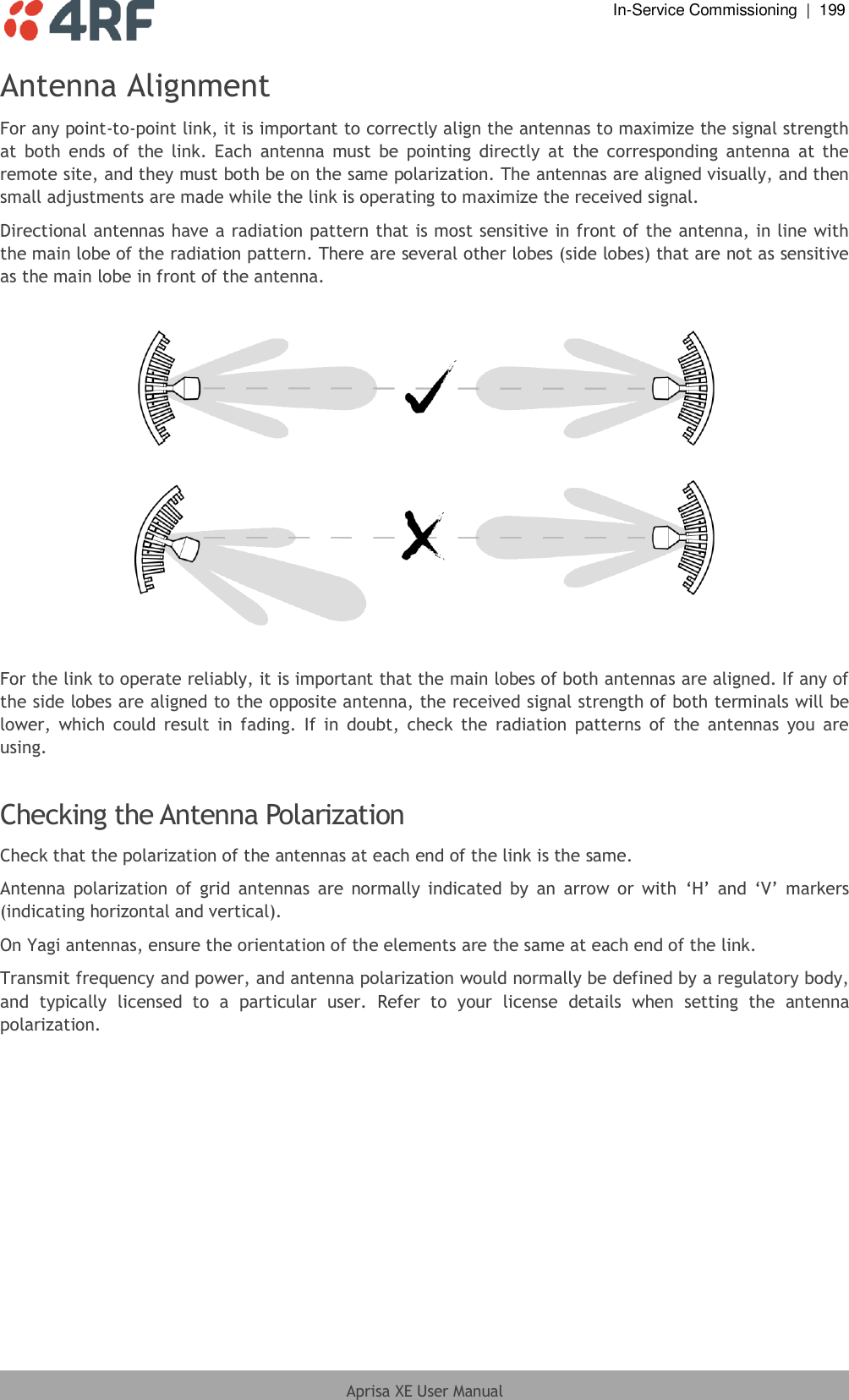  In-Service Commissioning  |  199  Aprisa XE User Manual  Antenna Alignment For any point-to-point link, it is important to correctly align the antennas to maximize the signal strength at  both  ends of  the link.  Each  antenna  must  be  pointing  directly  at  the  corresponding  antenna  at  the remote site, and they must both be on the same polarization. The antennas are aligned visually, and then small adjustments are made while the link is operating to maximize the received signal. Directional antennas have a radiation pattern that is most sensitive in front of the antenna, in line with the main lobe of the radiation pattern. There are several other lobes (side lobes) that are not as sensitive as the main lobe in front of the antenna.    For the link to operate reliably, it is important that the main lobes of both antennas are aligned. If any of the side lobes are aligned to the opposite antenna, the received signal strength of both terminals will be lower, which  could  result  in  fading.  If  in  doubt,  check  the  radiation  patterns of  the  antennas  you  are using.  Checking the Antenna Polarization Check that the polarization of the antennas at each end of the link is the same. Antenna  polarization  of  grid antennas  are  normally  indicated  by  an  arrow  or  with  ‘H’ and  ‘V’  markers (indicating horizontal and vertical). On Yagi antennas, ensure the orientation of the elements are the same at each end of the link.  Transmit frequency and power, and antenna polarization would normally be defined by a regulatory body, and  typically  licensed  to  a  particular  user.  Refer  to  your  license  details  when  setting  the  antenna polarization. 