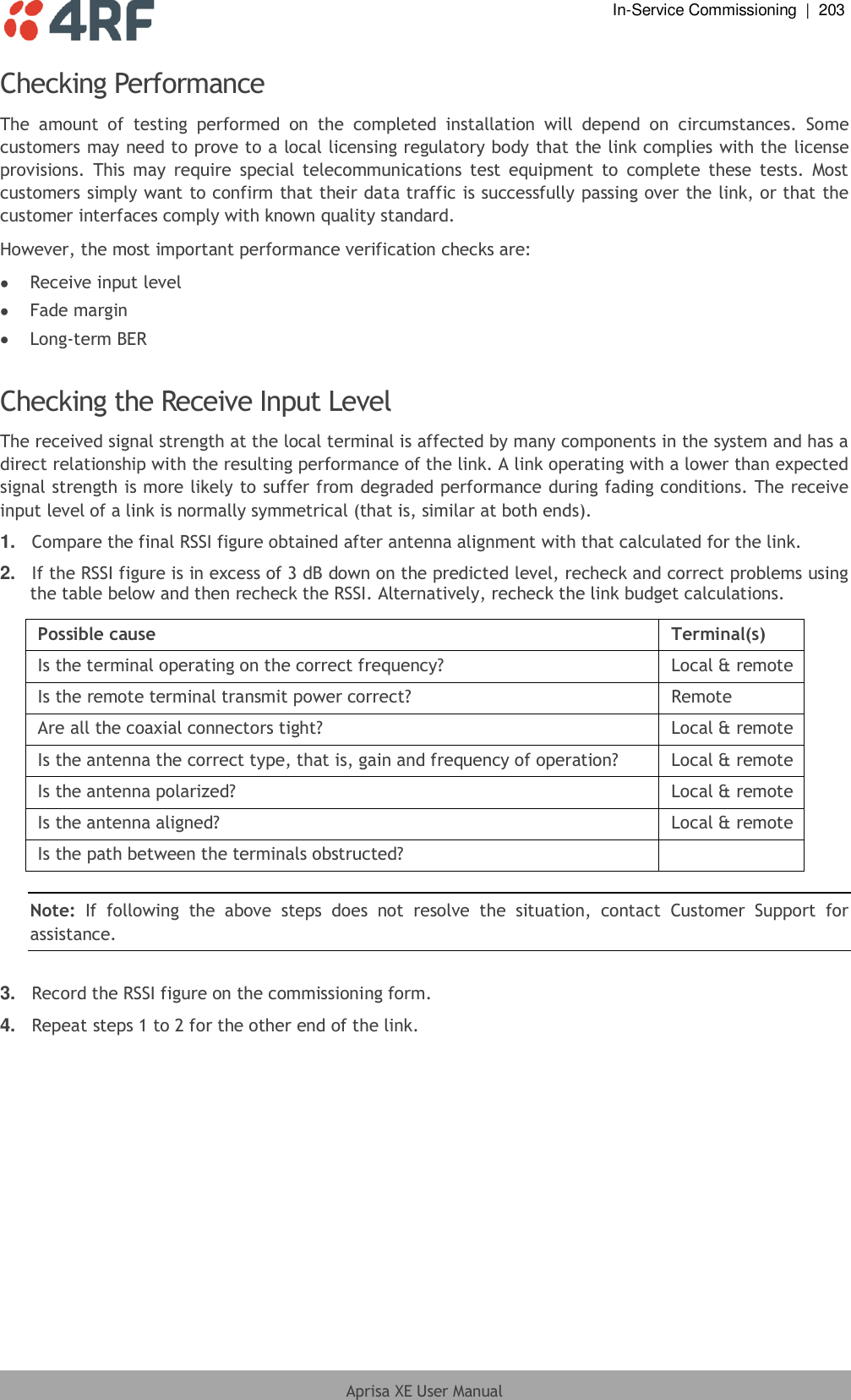  In-Service Commissioning  |  203  Aprisa XE User Manual  Checking Performance The  amount  of  testing  performed  on  the  completed  installation  will  depend  on  circumstances.  Some customers may need to prove to a local licensing regulatory body that the link complies with the license provisions.  This may  require  special  telecommunications  test equipment  to  complete  these  tests.  Most customers simply want to confirm that their data traffic is successfully passing over the link, or that the customer interfaces comply with known quality standard. However, the most important performance verification checks are:  Receive input level  Fade margin  Long-term BER  Checking the Receive Input Level The received signal strength at the local terminal is affected by many components in the system and has a direct relationship with the resulting performance of the link. A link operating with a lower than expected signal strength is more likely to suffer from degraded performance during fading conditions. The receive input level of a link is normally symmetrical (that is, similar at both ends). 1. Compare the final RSSI figure obtained after antenna alignment with that calculated for the link. 2. If the RSSI figure is in excess of 3 dB down on the predicted level, recheck and correct problems using the table below and then recheck the RSSI. Alternatively, recheck the link budget calculations.  Possible cause Terminal(s) Is the terminal operating on the correct frequency? Local &amp; remote Is the remote terminal transmit power correct? Remote Are all the coaxial connectors tight? Local &amp; remote Is the antenna the correct type, that is, gain and frequency of operation? Local &amp; remote Is the antenna polarized? Local &amp; remote Is the antenna aligned? Local &amp; remote Is the path between the terminals obstructed?   Note:  If  following  the  above  steps  does  not  resolve  the  situation,  contact  Customer  Support  for assistance.  3. Record the RSSI figure on the commissioning form.  4. Repeat steps 1 to 2 for the other end of the link. 