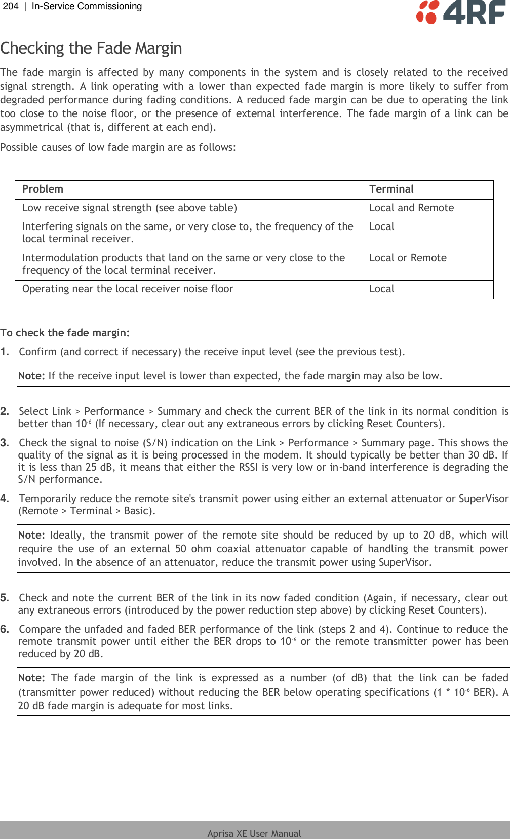 204  |  In-Service Commissioning   Aprisa XE User Manual  Checking the Fade Margin The  fade  margin  is  affected  by  many  components  in  the  system  and  is  closely  related to the  received signal  strength.  A  link  operating  with  a lower than  expected fade margin  is  more  likely to suffer from degraded performance during fading conditions. A reduced fade margin can be due to operating the link too close to the noise floor, or the presence of external interference. The fade margin of a link can be asymmetrical (that is, different at each end). Possible causes of low fade margin are as follows:  Problem Terminal Low receive signal strength (see above table) Local and Remote Interfering signals on the same, or very close to, the frequency of the local terminal receiver. Local Intermodulation products that land on the same or very close to the frequency of the local terminal receiver. Local or Remote Operating near the local receiver noise floor Local  To check the fade margin: 1. Confirm (and correct if necessary) the receive input level (see the previous test). Note: If the receive input level is lower than expected, the fade margin may also be low.  2. Select Link &gt; Performance &gt; Summary and check the current BER of the link in its normal condition is better than 10-6 (If necessary, clear out any extraneous errors by clicking Reset Counters).  3. Check the signal to noise (S/N) indication on the Link &gt; Performance &gt; Summary page. This shows the quality of the signal as it is being processed in the modem. It should typically be better than 30 dB. If it is less than 25 dB, it means that either the RSSI is very low or in-band interference is degrading the S/N performance. 4. Temporarily reduce the remote site&apos;s transmit power using either an external attenuator or SuperVisor (Remote &gt; Terminal &gt; Basic). Note: Ideally, the  transmit power of the remote site should be reduced by up to 20  dB, which will require  the  use  of  an  external  50  ohm  coaxial  attenuator  capable  of  handling  the  transmit  power involved. In the absence of an attenuator, reduce the transmit power using SuperVisor.  5. Check and note the current BER of the link in its now faded condition (Again, if necessary, clear out any extraneous errors (introduced by the power reduction step above) by clicking Reset Counters). 6. Compare the unfaded and faded BER performance of the link (steps 2 and 4). Continue to reduce the remote transmit power until either the BER drops to 10-6 or the remote transmitter power has been reduced by 20 dB. Note:  The  fade  margin  of  the  link  is  expressed  as  a  number  (of  dB)  that  the  link  can  be  faded (transmitter power reduced) without reducing the BER below operating specifications (1 * 10-6 BER). A 20 dB fade margin is adequate for most links. 