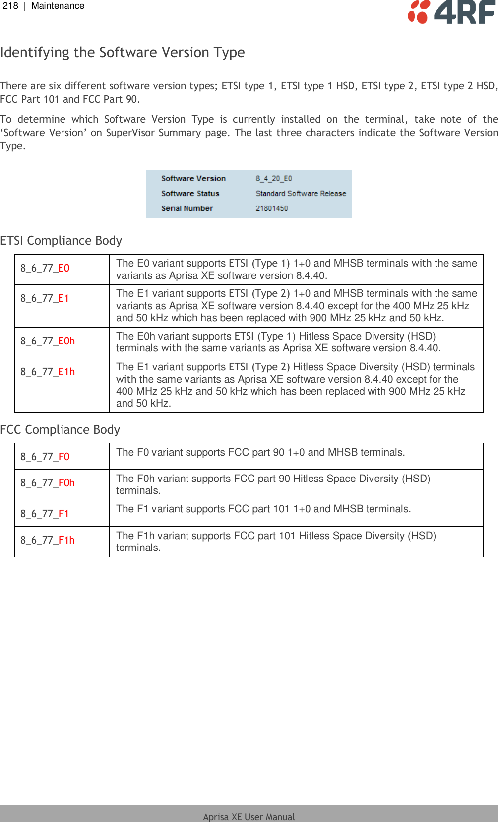 218  |  Maintenance   Aprisa XE User Manual  Identifying the Software Version Type  There are six different software version types; ETSI type 1, ETSI type 1 HSD, ETSI type 2, ETSI type 2 HSD, FCC Part 101 and FCC Part 90. To  determine  which  Software  Version  Type  is  currently  installed  on  the  terminal,  take  note  of  the ‘Software Version’ on SuperVisor Summary page. The last three characters indicate the Software Version Type.     ETSI Compliance Body 8_6_77_E0 The E0 variant supports ETSI (Type 1) 1+0 and MHSB terminals with the same variants as Aprisa XE software version 8.4.40. 8_6_77_E1 The E1 variant supports ETSI (Type 2) 1+0 and MHSB terminals with the same variants as Aprisa XE software version 8.4.40 except for the 400 MHz 25 kHz and 50 kHz which has been replaced with 900 MHz 25 kHz and 50 kHz. 8_6_77_E0h The E0h variant supports ETSI (Type 1) Hitless Space Diversity (HSD) terminals with the same variants as Aprisa XE software version 8.4.40. 8_6_77_E1h The E1 variant supports ETSI (Type 2) Hitless Space Diversity (HSD) terminals with the same variants as Aprisa XE software version 8.4.40 except for the 400 MHz 25 kHz and 50 kHz which has been replaced with 900 MHz 25 kHz and 50 kHz.  FCC Compliance Body 8_6_77_F0 The F0 variant supports FCC part 90 1+0 and MHSB terminals. 8_6_77_F0h The F0h variant supports FCC part 90 Hitless Space Diversity (HSD) terminals. 8_6_77_F1 The F1 variant supports FCC part 101 1+0 and MHSB terminals. 8_6_77_F1h The F1h variant supports FCC part 101 Hitless Space Diversity (HSD) terminals.  