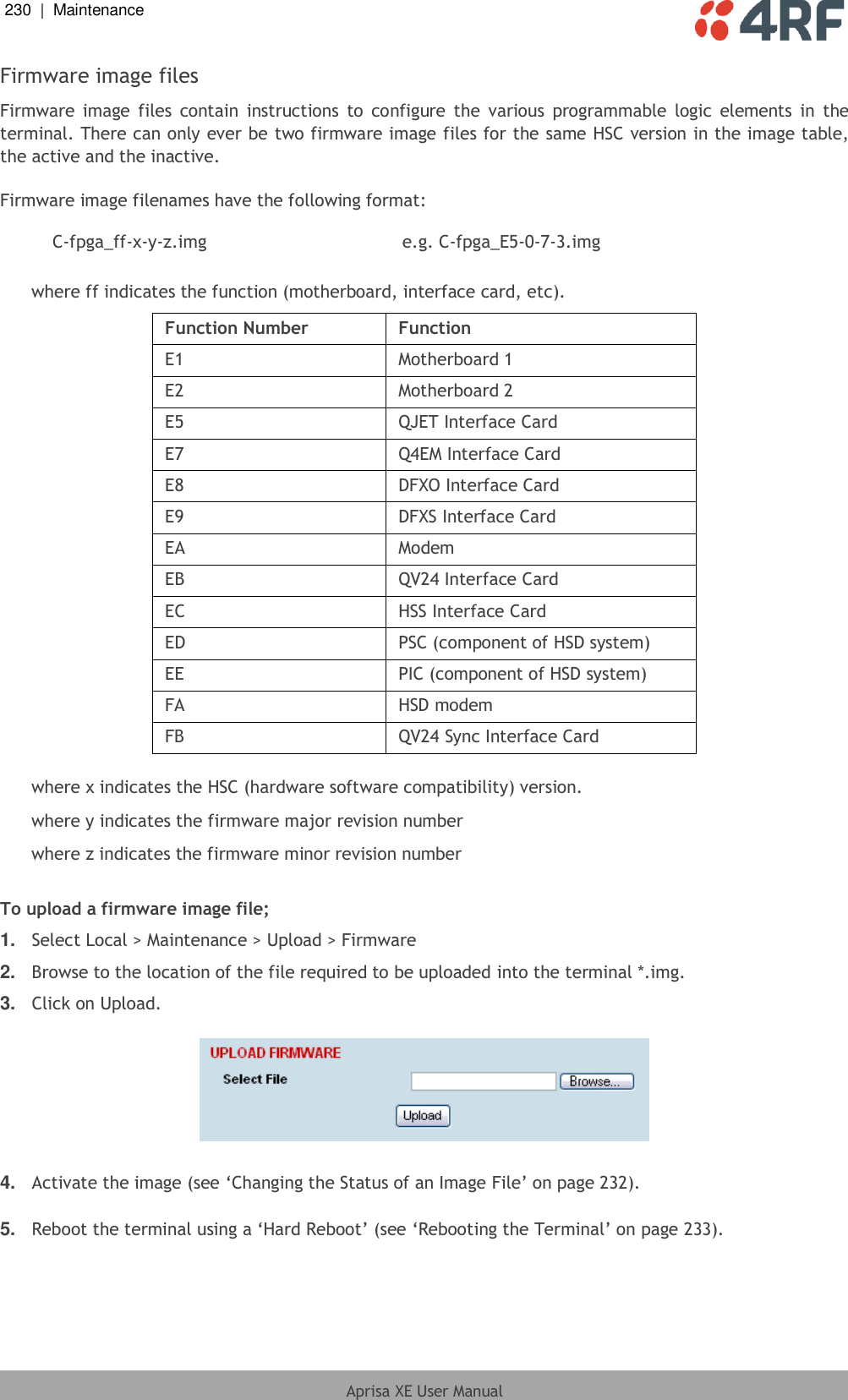 230  |  Maintenance   Aprisa XE User Manual  Firmware image files Firmware image  files  contain  instructions  to  configure  the  various  programmable  logic elements  in the terminal. There can only ever be two firmware image files for the same HSC version in the image table, the active and the inactive.  Firmware image filenames have the following format:  C-fpga_ff-x-y-z.img e.g. C-fpga_E5-0-7-3.img  where ff indicates the function (motherboard, interface card, etc). Function Number Function E1 Motherboard 1 E2 Motherboard 2 E5 QJET Interface Card E7 Q4EM Interface Card E8 DFXO Interface Card E9 DFXS Interface Card EA Modem EB QV24 Interface Card EC HSS Interface Card ED PSC (component of HSD system) EE PIC (component of HSD system) FA HSD modem FB QV24 Sync Interface Card  where x indicates the HSC (hardware software compatibility) version. where y indicates the firmware major revision number where z indicates the firmware minor revision number  To upload a firmware image file; 1. Select Local &gt; Maintenance &gt; Upload &gt; Firmware 2. Browse to the location of the file required to be uploaded into the terminal *.img. 3. Click on Upload.    4. Activate the image (see ‘Changing the Status of an Image File’ on page 232).  5. Reboot the terminal using a ‘Hard Reboot’ (see ‘Rebooting the Terminal’ on page 233).  