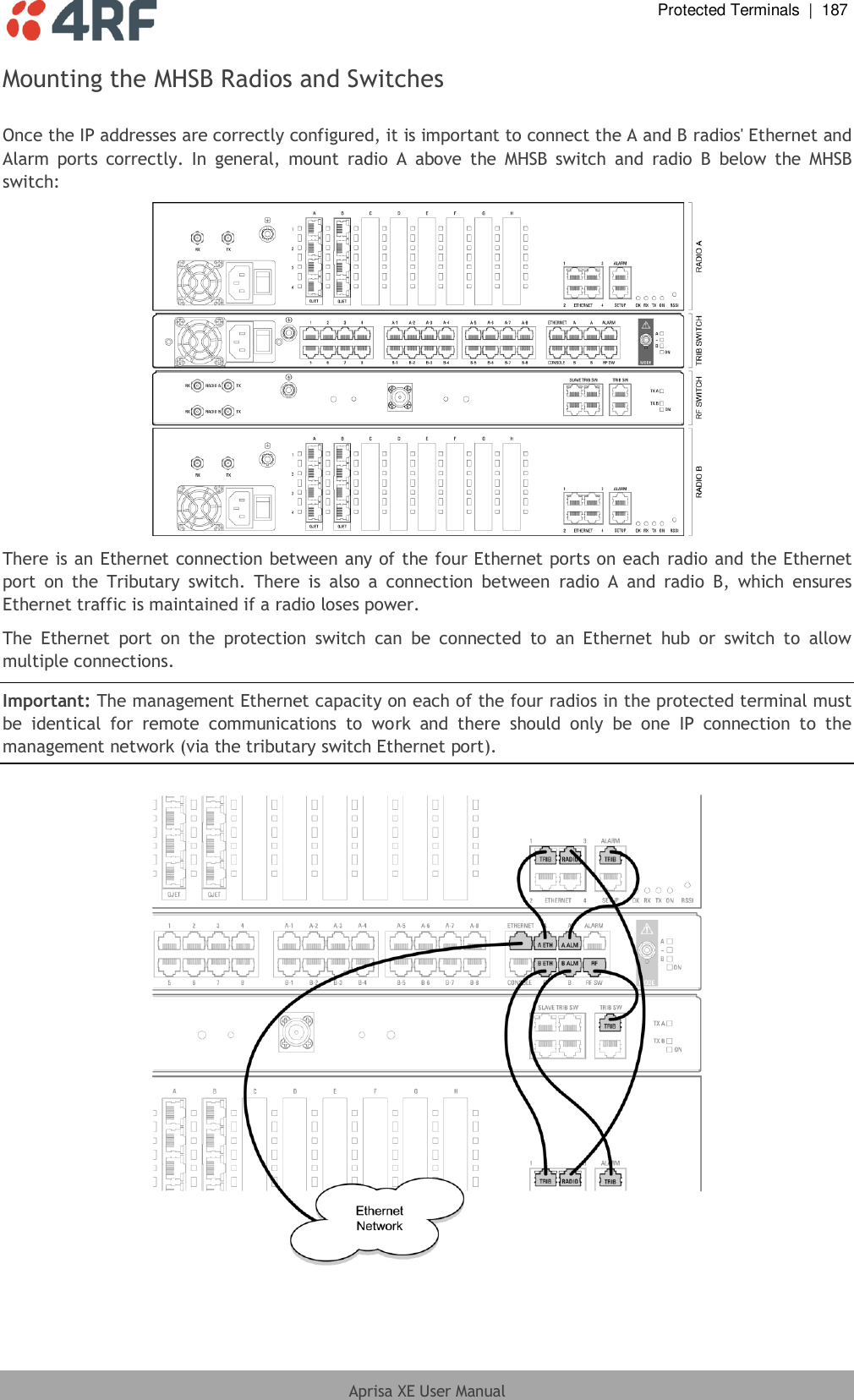  Protected Terminals  |  187  Aprisa XE User Manual  Mounting the MHSB Radios and Switches  Once the IP addresses are correctly configured, it is important to connect the A and B radios&apos; Ethernet and Alarm  ports  correctly.  In  general,  mount  radio  A  above  the  MHSB switch  and  radio  B  below  the  MHSB switch:  There is an Ethernet connection between any of the four Ethernet ports on each radio and the Ethernet port  on  the  Tributary  switch.  There  is  also  a  connection  between  radio  A  and  radio  B,  which  ensures Ethernet traffic is maintained if a radio loses power. The  Ethernet  port  on  the  protection  switch  can  be  connected  to  an  Ethernet  hub  or  switch  to  allow multiple connections. Important: The management Ethernet capacity on each of the four radios in the protected terminal must be  identical  for  remote  communications  to  work  and  there  should  only  be  one  IP  connection  to  the management network (via the tributary switch Ethernet port).    