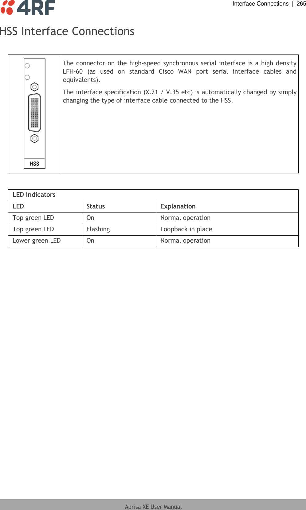  Interface Connections  |  265  Aprisa XE User Manual  HSS Interface Connections   The connector on the high-speed synchronous serial interface is a high density LFH-60  (as  used  on  standard  Cisco  WAN  port  serial  interface  cables  and equivalents).  The interface specification (X.21 / V.35 etc) is automatically changed by simply changing the type of interface cable connected to the HSS.   LED indicators LED Status Explanation Top green LED On Normal operation Top green LED Flashing Loopback in place Lower green LED On Normal operation  