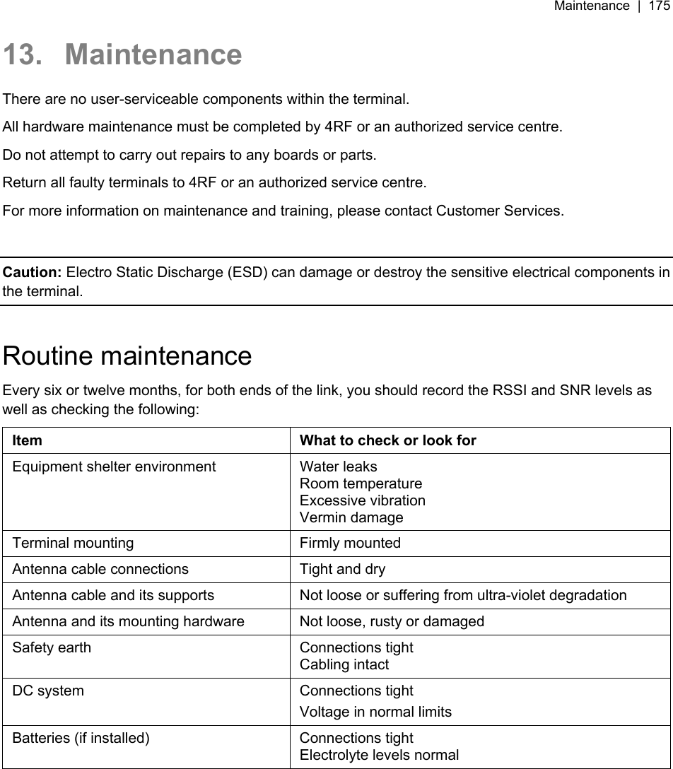 Maintenance  |  175   13. Maintenance There are no user-serviceable components within the terminal. All hardware maintenance must be completed by 4RF or an authorized service centre. Do not attempt to carry out repairs to any boards or parts. Return all faulty terminals to 4RF or an authorized service centre.  For more information on maintenance and training, please contact Customer Services.  Caution: Electro Static Discharge (ESD) can damage or destroy the sensitive electrical components in the terminal.  Routine maintenance Every six or twelve months, for both ends of the link, you should record the RSSI and SNR levels as well as checking the following: Item  What to check or look for Equipment shelter environment  Water leaks Room temperature Excessive vibration Vermin damage Terminal mounting  Firmly mounted Antenna cable connections  Tight and dry Antenna cable and its supports  Not loose or suffering from ultra-violet degradation Antenna and its mounting hardware  Not loose, rusty or damaged Safety earth  Connections tight Cabling intact DC system  Connections tight Voltage in normal limits Batteries (if installed)  Connections tight Electrolyte levels normal   