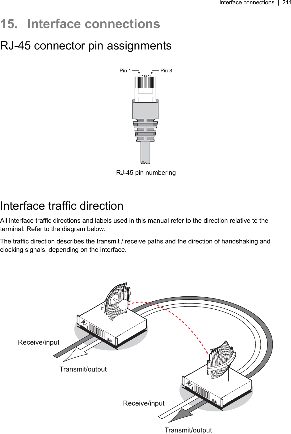 Interface connections  |  211   15. Interface connections RJ-45 connector pin assignments   RJ-45 pin numbering   Interface traffic direction All interface traffic directions and labels used in this manual refer to the direction relative to the terminal. Refer to the diagram below. The traffic direction describes the transmit / receive paths and the direction of handshaking and clocking signals, depending on the interface.     