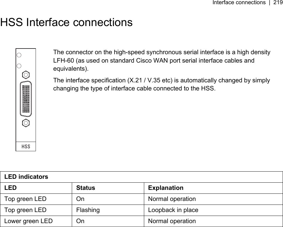 Interface connections  |  219   HSS Interface connections   The connector on the high-speed synchronous serial interface is a high density LFH-60 (as used on standard Cisco WAN port serial interface cables and equivalents).  The interface specification (X.21 / V.35 etc) is automatically changed by simply changing the type of interface cable connected to the HSS.   LED indicators LED Status Explanation Top green LED  On  Normal operation Top green LED  Flashing  Loopback in place Lower green LED  On  Normal operation  