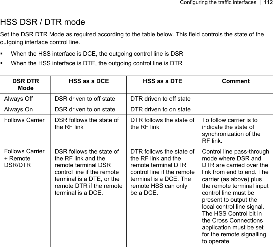 Configuring the traffic interfaces  |  112   HSS DSR / DTR mode Set the DSR DTR Mode as required according to the table below. This field controls the state of the outgoing interface control line.    When the HSS interface is DCE, the outgoing control line is DSR    When the HSS interface is DTE, the outgoing control line is DTR  DSR DTR Mode HSS as a DCE  HSS as a DTE  Comment Always Off  DSR driven to off state  DTR driven to off state   Always On  DSR driven to on state  DTR driven to on state   Follows Carrier  DSR follows the state of the RF link DTR follows the state of the RF link To follow carrier is to indicate the state of synchronization of the RF link. Follows Carrier + Remote DSR/DTR DSR follows the state of the RF link and the remote terminal DSR control line if the remote terminal is a DTE, or the remote DTR if the remote terminal is a DCE. DTR follows the state of the RF link and the remote terminal DTR control line if the remote terminal is a DCE. The remote HSS can only be a DCE. Control line pass-through mode where DSR and DTR are carried over the link from end to end. The carrier (as above) plus the remote terminal input control line must be present to output the local control line signal. The HSS Control bit in the Cross Connections application must be set for the remote signalling to operate.  