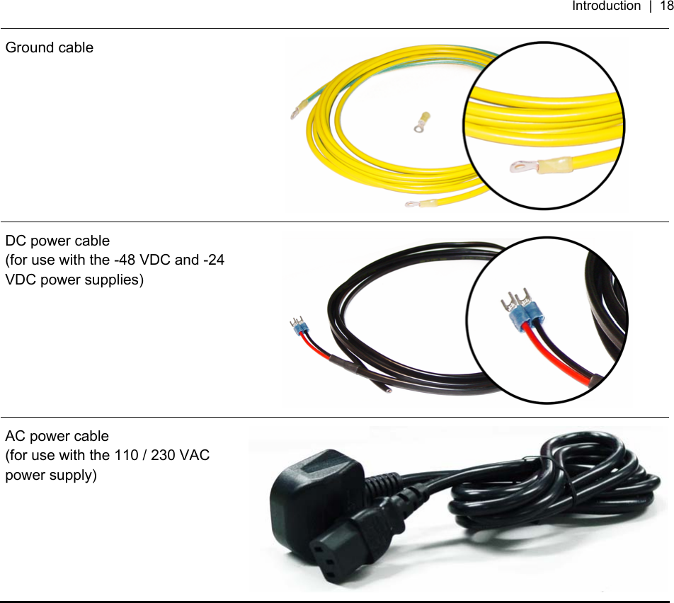 Introduction  |  18   Ground cable  DC power cable (for use with the -48 VDC and -24 VDC power supplies)  AC power cable (for use with the 110 / 230 VAC power supply)  