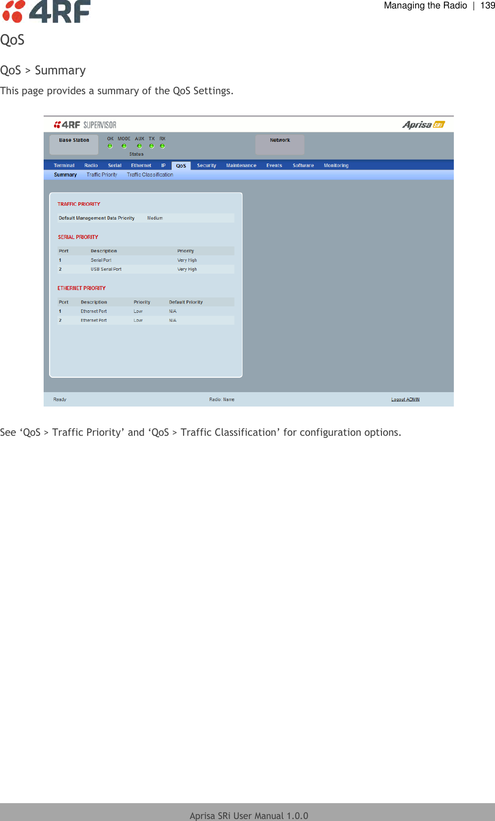  Managing the Radio  |  139  Aprisa SRi User Manual 1.0.0  QoS  QoS &gt; Summary This page provides a summary of the QoS Settings.    See ‘QoS &gt; Traffic Priority’ and ‘QoS &gt; Traffic Classification’ for configuration options.     