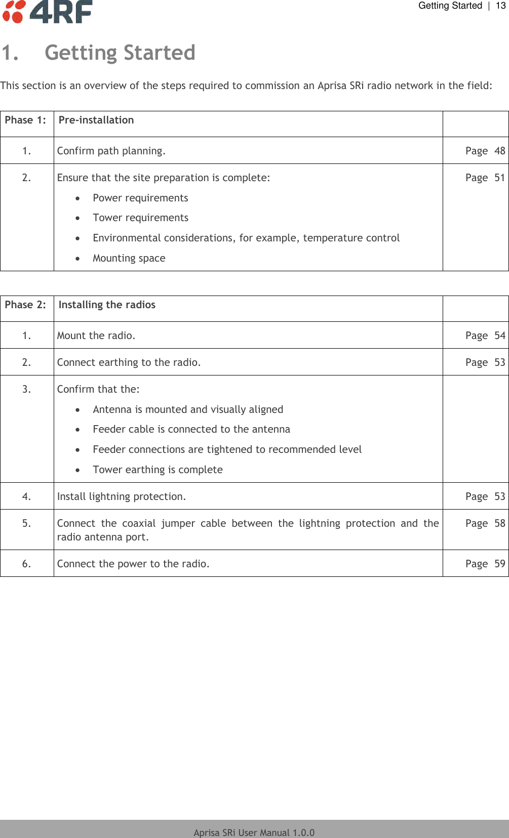  Getting Started  |  13  Aprisa SRi User Manual 1.0.0  1. Getting Started This section is an overview of the steps required to commission an Aprisa SRi radio network in the field:   Phase 1: Pre-installation  1. Confirm path planning. Page  48 2. Ensure that the site preparation is complete:  Power requirements  Tower requirements  Environmental considerations, for example, temperature control  Mounting space Page  51   Phase 2: Installing the radios  1. Mount the radio. Page  54 2. Connect earthing to the radio. Page  53 3. Confirm that the:  Antenna is mounted and visually aligned  Feeder cable is connected to the antenna  Feeder connections are tightened to recommended level  Tower earthing is complete  4. Install lightning protection. Page  53 5. Connect  the  coaxial  jumper  cable  between  the  lightning  protection  and  the radio antenna port. Page  58 6. Connect the power to the radio. Page  59     