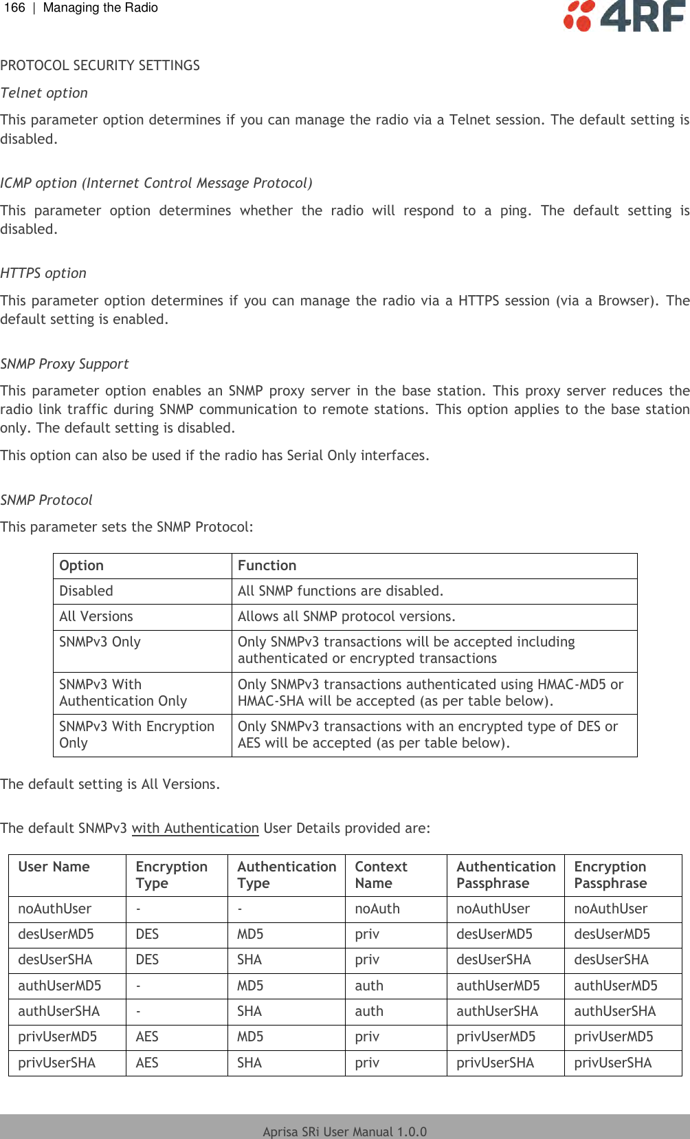 166  |  Managing the Radio   Aprisa SRi User Manual 1.0.0  PROTOCOL SECURITY SETTINGS Telnet option This parameter option determines if you can manage the radio via a Telnet session. The default setting is disabled.  ICMP option (Internet Control Message Protocol) This  parameter  option  determines  whether  the  radio  will  respond  to  a  ping.  The  default  setting  is disabled.  HTTPS option This parameter option determines if you can manage the radio via a HTTPS session (via a Browser). The default setting is enabled.  SNMP Proxy Support This  parameter  option  enables  an  SNMP  proxy  server  in  the  base  station. This  proxy  server reduces  the radio link traffic during SNMP communication to remote stations. This option applies to the base station only. The default setting is disabled. This option can also be used if the radio has Serial Only interfaces.  SNMP Protocol This parameter sets the SNMP Protocol:  Option Function Disabled All SNMP functions are disabled. All Versions Allows all SNMP protocol versions. SNMPv3 Only Only SNMPv3 transactions will be accepted including authenticated or encrypted transactions  SNMPv3 With Authentication Only Only SNMPv3 transactions authenticated using HMAC-MD5 or HMAC-SHA will be accepted (as per table below). SNMPv3 With Encryption Only Only SNMPv3 transactions with an encrypted type of DES or AES will be accepted (as per table below).  The default setting is All Versions.  The default SNMPv3 with Authentication User Details provided are:  User Name Encryption Type Authentication Type Context Name Authentication Passphrase Encryption Passphrase noAuthUser - - noAuth noAuthUser noAuthUser desUserMD5 DES MD5 priv desUserMD5 desUserMD5 desUserSHA DES SHA priv desUserSHA desUserSHA authUserMD5 - MD5 auth authUserMD5 authUserMD5 authUserSHA - SHA auth authUserSHA authUserSHA privUserMD5 AES MD5 priv privUserMD5 privUserMD5 privUserSHA AES SHA priv privUserSHA privUserSHA 