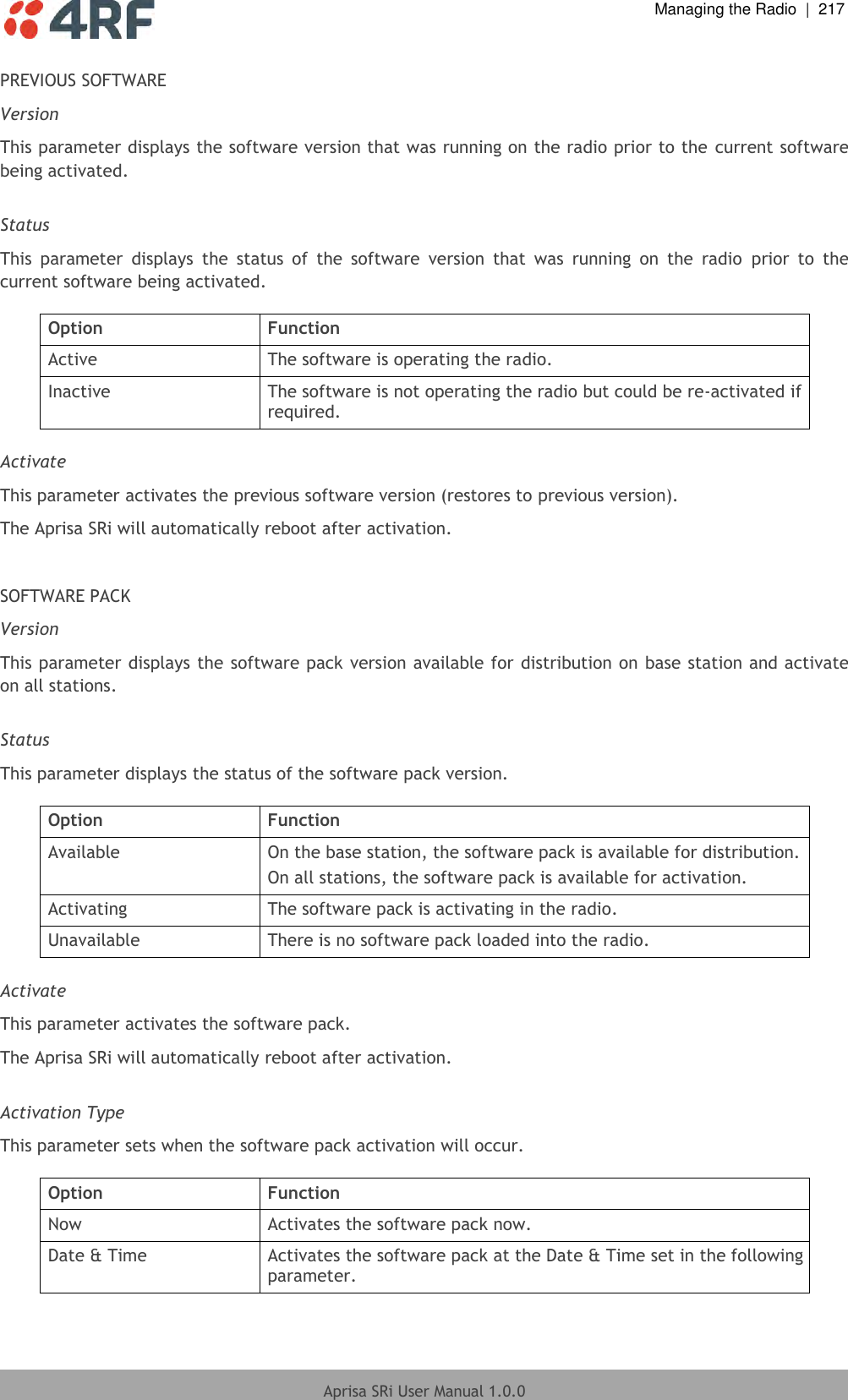  Managing the Radio  |  217  Aprisa SRi User Manual 1.0.0  PREVIOUS SOFTWARE Version This parameter displays the software version that was running on the radio prior to the  current software being activated.  Status This  parameter  displays  the  status  of  the  software  version  that  was  running  on  the  radio  prior  to  the current software being activated.  Option Function Active The software is operating the radio. Inactive The software is not operating the radio but could be re-activated if required.  Activate This parameter activates the previous software version (restores to previous version). The Aprisa SRi will automatically reboot after activation.  SOFTWARE PACK Version This parameter displays the software pack version available for distribution on base station and activate on all stations.  Status This parameter displays the status of the software pack version.  Option Function Available On the base station, the software pack is available for distribution. On all stations, the software pack is available for activation. Activating The software pack is activating in the radio. Unavailable There is no software pack loaded into the radio.  Activate This parameter activates the software pack. The Aprisa SRi will automatically reboot after activation.  Activation Type This parameter sets when the software pack activation will occur.  Option Function Now Activates the software pack now. Date &amp; Time Activates the software pack at the Date &amp; Time set in the following parameter. 