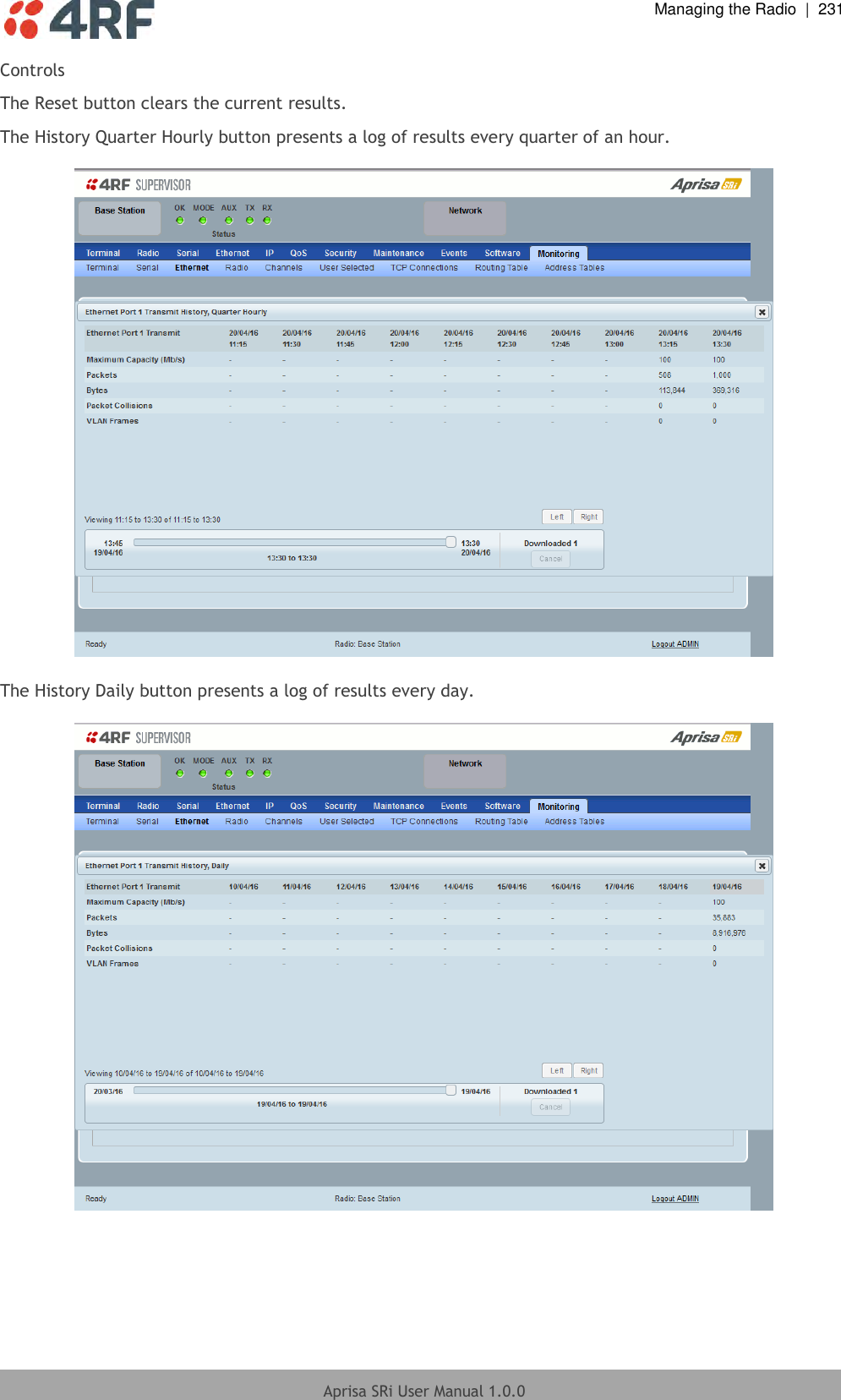  Managing the Radio  |  231  Aprisa SRi User Manual 1.0.0  Controls The Reset button clears the current results. The History Quarter Hourly button presents a log of results every quarter of an hour.    The History Daily button presents a log of results every day.      