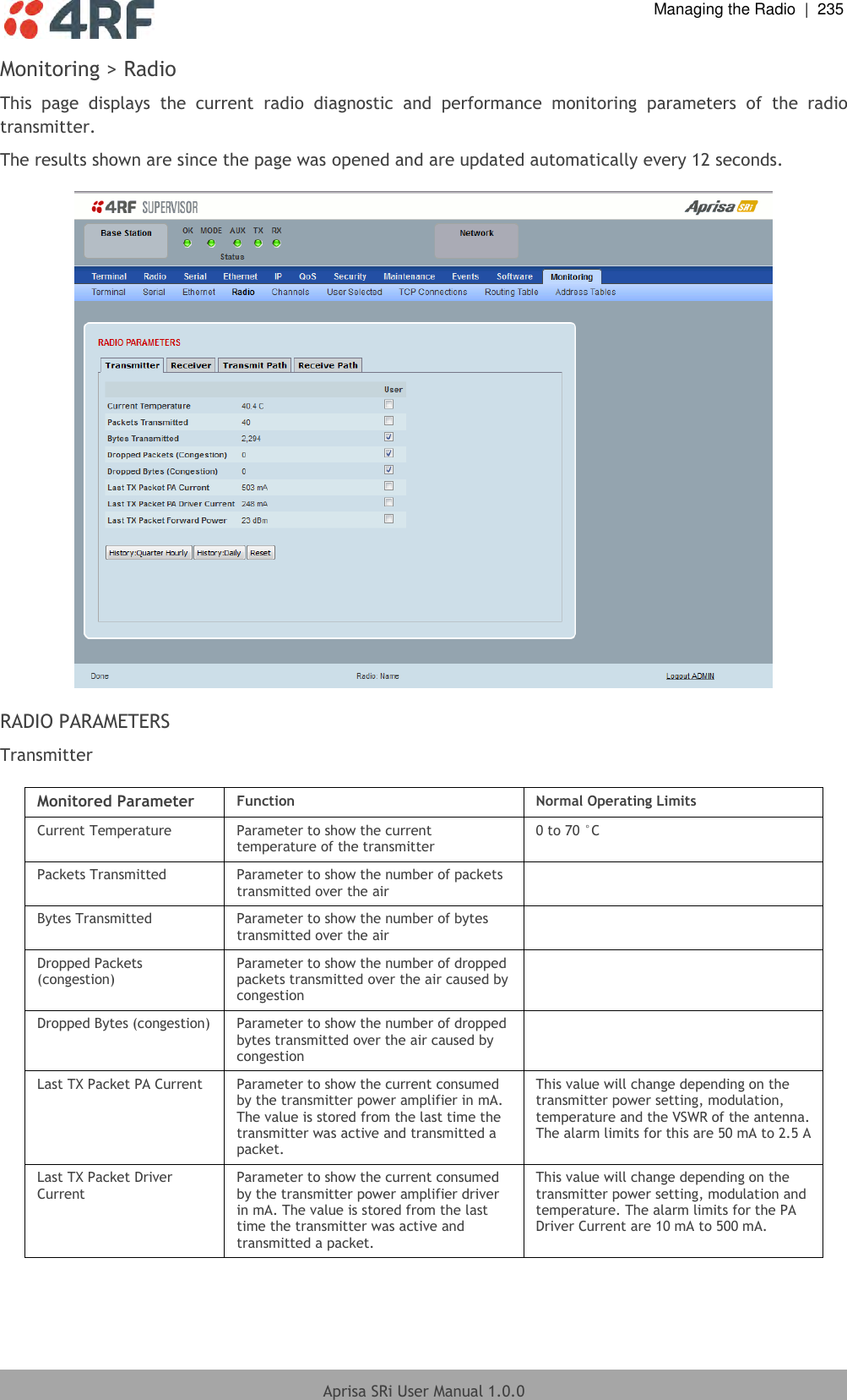  Managing the Radio  |  235  Aprisa SRi User Manual 1.0.0  Monitoring &gt; Radio This  page  displays  the  current  radio  diagnostic  and  performance  monitoring  parameters  of  the  radio transmitter. The results shown are since the page was opened and are updated automatically every 12 seconds.    RADIO PARAMETERS Transmitter  Monitored Parameter  Function Normal Operating Limits Current Temperature Parameter to show the current temperature of the transmitter  0 to 70 °C  Packets Transmitted Parameter to show the number of packets transmitted over the air  Bytes Transmitted Parameter to show the number of bytes transmitted over the air  Dropped Packets (congestion) Parameter to show the number of dropped packets transmitted over the air caused by congestion  Dropped Bytes (congestion) Parameter to show the number of dropped bytes transmitted over the air caused by congestion  Last TX Packet PA Current  Parameter to show the current consumed by the transmitter power amplifier in mA. The value is stored from the last time the transmitter was active and transmitted a packet. This value will change depending on the transmitter power setting, modulation, temperature and the VSWR of the antenna. The alarm limits for this are 50 mA to 2.5 A Last TX Packet Driver Current  Parameter to show the current consumed by the transmitter power amplifier driver in mA. The value is stored from the last time the transmitter was active and transmitted a packet. This value will change depending on the transmitter power setting, modulation and temperature. The alarm limits for the PA Driver Current are 10 mA to 500 mA. 