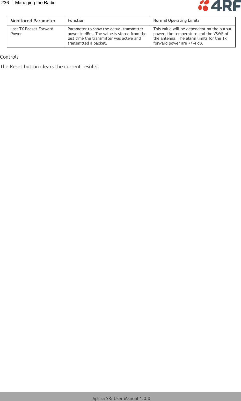 236  |  Managing the Radio   Aprisa SRi User Manual 1.0.0  Monitored Parameter  Function Normal Operating Limits Last TX Packet Forward Power  Parameter to show the actual transmitter power in dBm. The value is stored from the last time the transmitter was active and transmitted a packet. This value will be dependent on the output power, the temperature and the VSWR of the antenna. The alarm limits for the Tx forward power are +/-4 dB.  Controls The Reset button clears the current results.    