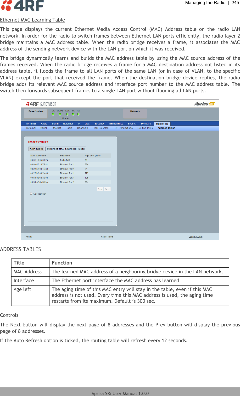  Managing the Radio  |  245  Aprisa SRi User Manual 1.0.0  Ethernet MAC Learning Table This  page  displays  the  current  Ethernet  Media  Access  Control  (MAC)  Address  table  on  the  radio  LAN network. In order for the radio to switch frames between Ethernet LAN ports efficiently, the radio layer 2 bridge  maintains  a  MAC  address  table.  When  the  radio  bridge  receives  a  frame,  it  associates  the  MAC address of the sending network device with the LAN port on which it was received. The bridge dynamically learns  and builds the MAC  address table by using the  MAC source address of  the frames received. When the radio bridge receives a  frame for a MAC  destination address not  listed in its address table, it floods the frame to all LAN ports of the same LAN  (or in case  of VLAN, to the specific VLAN)  except  the  port  that  received  the  frame.  When  the  destination  bridge  device  replies,  the  radio bridge  adds  its  relevant  MAC  source  address  and  interface  port  number  to  the  MAC  address  table.  The switch then forwards subsequent frames to a single LAN port without flooding all LAN ports.    ADDRESS TABLES  Title Function MAC Address The learned MAC address of a neighboring bridge device in the LAN network. Interface The Ethernet port interface the MAC address has learned  Age left The aging time of this MAC entry will stay in the table, even if this MAC address is not used. Every time this MAC address is used, the aging time restarts from its maximum. Default is 300 sec.  Controls The Next button will display the next  page of 8 addresses and the Prev button will display the previous page of 8 addresses. If the Auto Refresh option is ticked, the routing table will refresh every 12 seconds.     