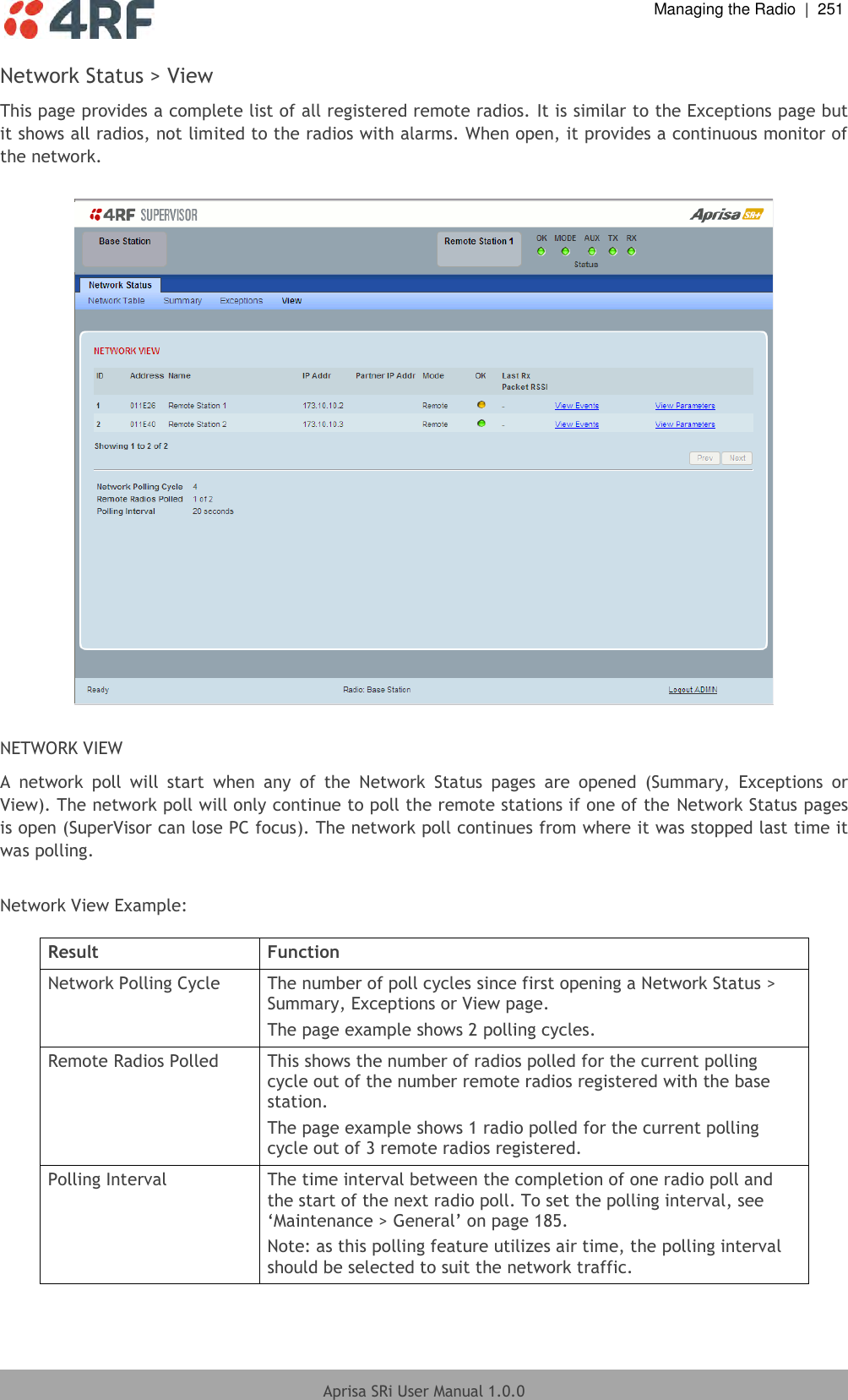  Managing the Radio  |  251  Aprisa SRi User Manual 1.0.0  Network Status &gt; View This page provides a complete list of all registered remote radios. It is similar to the Exceptions page but it shows all radios, not limited to the radios with alarms. When open, it provides a continuous monitor of the network.    NETWORK VIEW A  network  poll  will  start  when  any  of  the  Network  Status  pages  are  opened  (Summary,  Exceptions  or View). The network poll will only continue to poll the remote stations if one of the Network Status pages is open (SuperVisor can lose PC focus). The network poll continues from where it was stopped last time it was polling.  Network View Example:  Result Function Network Polling Cycle The number of poll cycles since first opening a Network Status &gt; Summary, Exceptions or View page.  The page example shows 2 polling cycles. Remote Radios Polled This shows the number of radios polled for the current polling cycle out of the number remote radios registered with the base station. The page example shows 1 radio polled for the current polling cycle out of 3 remote radios registered.  Polling Interval The time interval between the completion of one radio poll and the start of the next radio poll. To set the polling interval, see ‘Maintenance &gt; General’ on page 185. Note: as this polling feature utilizes air time, the polling interval should be selected to suit the network traffic. 