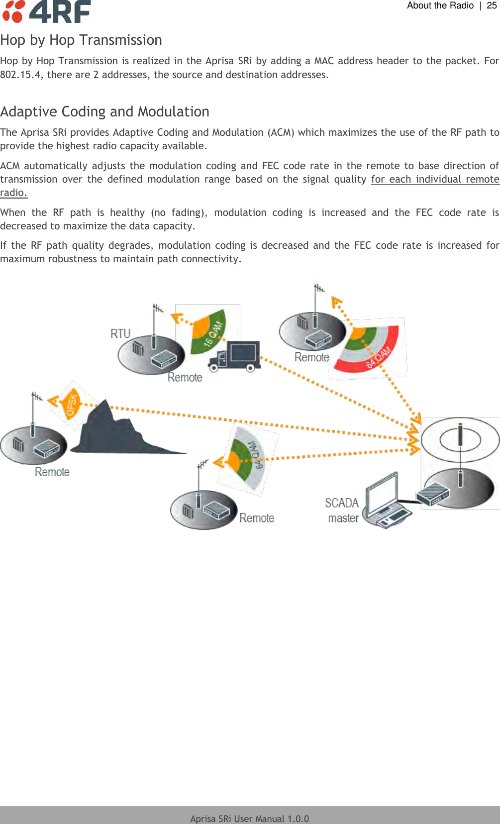  About the Radio  |  25  Aprisa SRi User Manual 1.0.0  Hop by Hop Transmission Hop by Hop Transmission is realized in the Aprisa SRi by adding a MAC address header to the packet. For 802.15.4, there are 2 addresses, the source and destination addresses.  Adaptive Coding and Modulation  The Aprisa SRi provides Adaptive Coding and Modulation (ACM) which maximizes the use of the RF path to provide the highest radio capacity available. ACM automatically  adjusts the modulation  coding  and FEC code rate in  the  remote to base direction of transmission  over  the  defined  modulation  range  based  on  the  signal  quality  for  each  individual  remote radio. When  the  RF  path  is  healthy  (no  fading),  modulation  coding  is  increased  and  the  FEC  code  rate  is decreased to maximize the data capacity. If the  RF  path quality degrades,  modulation  coding  is decreased  and  the  FEC  code rate  is  increased  for maximum robustness to maintain path connectivity.     