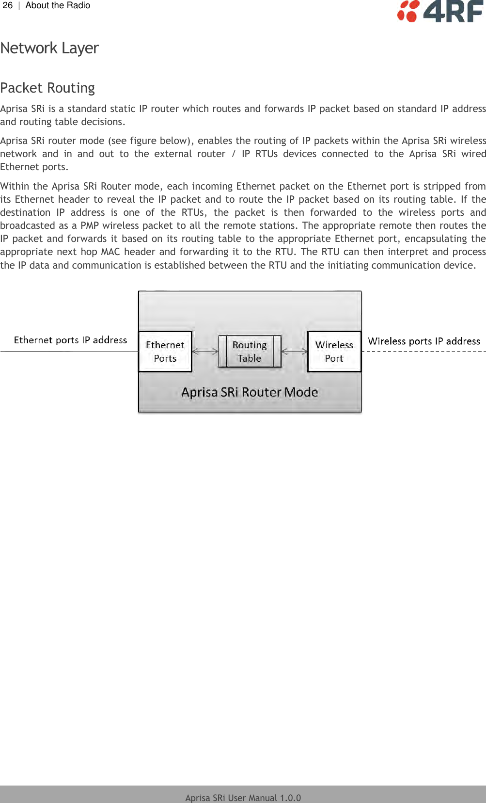 26  |  About the Radio   Aprisa SRi User Manual 1.0.0  Network Layer  Packet Routing Aprisa SRi is a standard static IP router which routes and forwards IP packet based on standard IP address and routing table decisions.  Aprisa SRi router mode (see figure below), enables the routing of IP packets within the Aprisa SRi wireless network  and  in  and  out  to  the  external  router  /  IP  RTUs  devices  connected  to  the  Aprisa  SRi  wired Ethernet ports. Within the Aprisa SRi Router mode, each incoming Ethernet packet on the Ethernet port is stripped from its Ethernet header to reveal the IP packet and to route the IP packet based on its routing table. If the destination  IP  address  is  one  of  the  RTUs,  the  packet  is  then  forwarded  to  the  wireless  ports  and broadcasted as a PMP wireless packet to all the remote stations. The appropriate remote then routes the IP packet and forwards it based on its routing table to the appropriate Ethernet port, encapsulating the appropriate next hop MAC header and forwarding it to the RTU. The RTU can then interpret and process the IP data and communication is established between the RTU and the initiating communication device.    