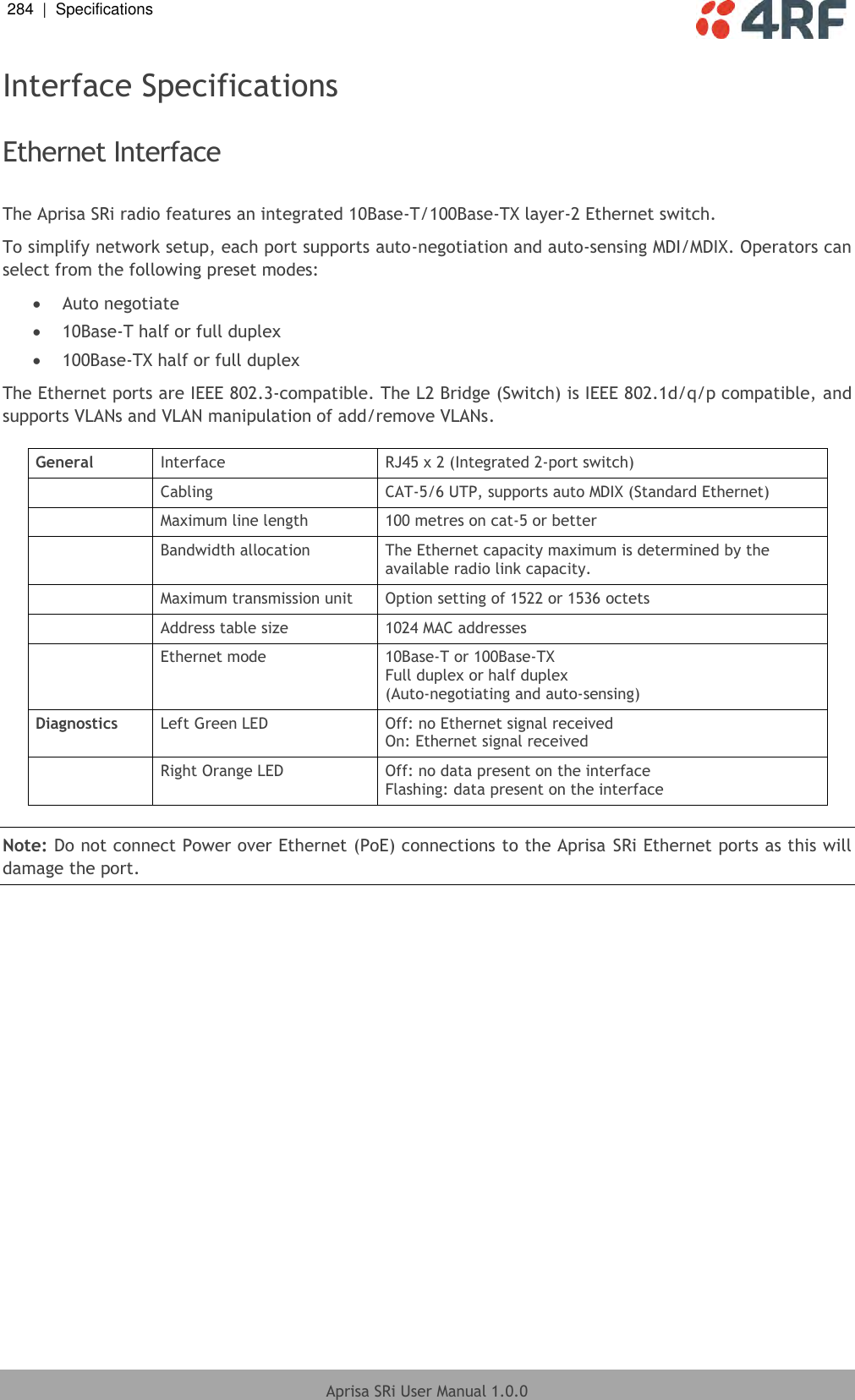 284  |  Specifications   Aprisa SRi User Manual 1.0.0  Interface Specifications  Ethernet Interface  The Aprisa SRi radio features an integrated 10Base-T/100Base-TX layer-2 Ethernet switch. To simplify network setup, each port supports auto-negotiation and auto-sensing MDI/MDIX. Operators can select from the following preset modes:  Auto negotiate  10Base-T half or full duplex  100Base-TX half or full duplex The Ethernet ports are IEEE 802.3-compatible. The L2 Bridge (Switch) is IEEE 802.1d/q/p compatible, and supports VLANs and VLAN manipulation of add/remove VLANs.  General Interface RJ45 x 2 (Integrated 2-port switch)  Cabling CAT-5/6 UTP, supports auto MDIX (Standard Ethernet)  Maximum line length 100 metres on cat-5 or better  Bandwidth allocation The Ethernet capacity maximum is determined by the available radio link capacity.  Maximum transmission unit Option setting of 1522 or 1536 octets  Address table size 1024 MAC addresses  Ethernet mode 10Base-T or 100Base-TX  Full duplex or half duplex  (Auto-negotiating and auto-sensing) Diagnostics Left Green LED Off: no Ethernet signal received On: Ethernet signal received  Right Orange LED Off: no data present on the interface Flashing: data present on the interface  Note: Do not connect Power over Ethernet (PoE) connections to the Aprisa SRi Ethernet ports as this will damage the port.  