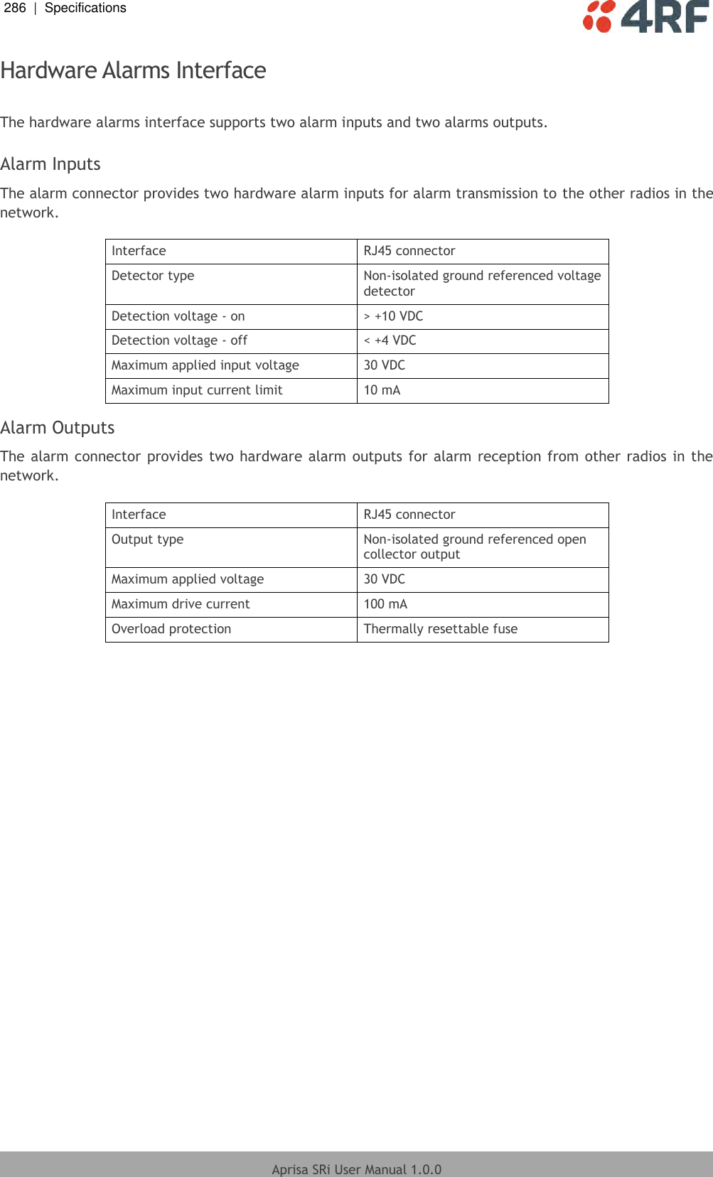 286  |  Specifications   Aprisa SRi User Manual 1.0.0  Hardware Alarms Interface  The hardware alarms interface supports two alarm inputs and two alarms outputs.  Alarm Inputs The alarm connector provides two hardware alarm inputs for alarm transmission to the other radios in the network.  Interface RJ45 connector Detector type Non-isolated ground referenced voltage detector Detection voltage - on &gt; +10 VDC Detection voltage - off &lt; +4 VDC Maximum applied input voltage 30 VDC Maximum input current limit 10 mA  Alarm Outputs The alarm connector provides two hardware alarm outputs for alarm reception from other radios in the network.  Interface RJ45 connector Output type Non-isolated ground referenced open collector output Maximum applied voltage 30 VDC Maximum drive current 100 mA Overload protection Thermally resettable fuse  