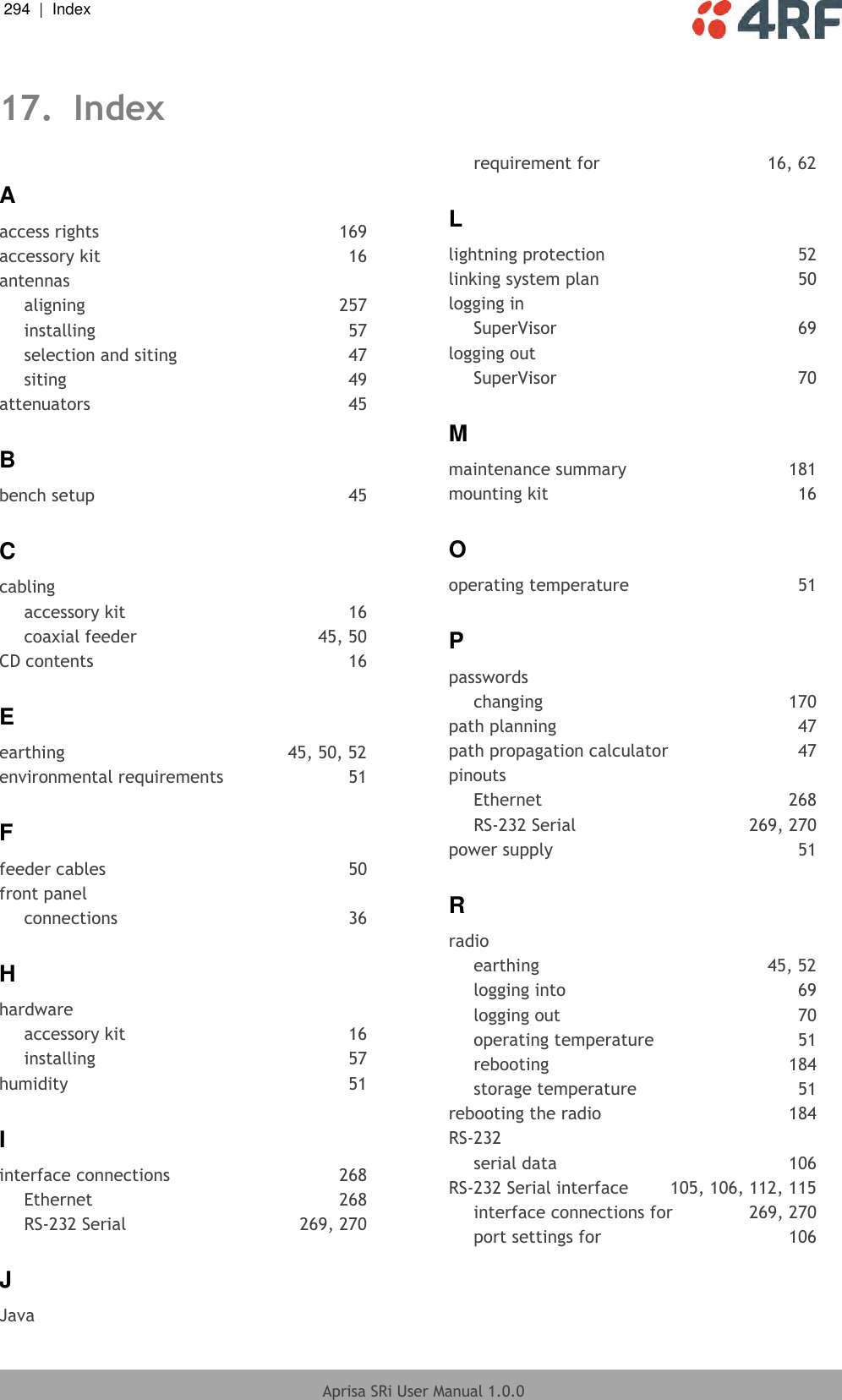 294  |  Index   Aprisa SRi User Manual 1.0.0  17. Index A access rights  169 accessory kit  16 antennas aligning  257 installing  57 selection and siting  47 siting  49 attenuators  45 B bench setup  45 C cabling accessory kit  16 coaxial feeder  45, 50 CD contents  16 E earthing  45, 50, 52 environmental requirements  51 F feeder cables  50 front panel connections  36 H hardware accessory kit  16 installing  57 humidity  51 I interface connections  268 Ethernet  268 RS-232 Serial  269, 270 J Java requirement for  16, 62 L lightning protection  52 linking system plan  50 logging in SuperVisor  69 logging out SuperVisor  70 M maintenance summary  181 mounting kit  16 O operating temperature  51 P passwords changing  170 path planning  47 path propagation calculator  47 pinouts Ethernet  268 RS-232 Serial  269, 270 power supply  51 R radio earthing  45, 52 logging into  69 logging out  70 operating temperature  51 rebooting  184 storage temperature  51 rebooting the radio  184 RS-232 serial data  106 RS-232 Serial interface  105, 106, 112, 115 interface connections for  269, 270 port settings for  106 