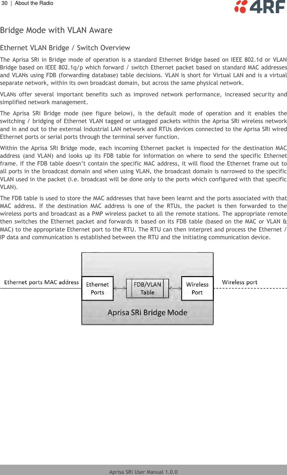 30  |  About the Radio   Aprisa SRi User Manual 1.0.0  Bridge Mode with VLAN Aware  Ethernet VLAN Bridge / Switch Overview The Aprisa SRi in Bridge mode of operation is a standard  Ethernet Bridge based on IEEE 802.1d or VLAN Bridge based on IEEE 802.1q/p which forward / switch Ethernet packet based on standard MAC addresses and VLANs using FDB (forwarding database) table decisions. VLAN is short for Virtual LAN and is a virtual separate network, within its own broadcast domain, but across the same physical network. VLANs  offer  several  important  benefits  such  as  improved  network  performance,  increased  security  and simplified network management. The  Aprisa  SRi  Bridge  mode  (see  figure  below),  is  the  default  mode  of  operation  and  it  enables  the switching / bridging of Ethernet VLAN tagged or untagged packets within the Aprisa SRi wireless network and in and out to the external Industrial LAN network and RTUs devices connected to the Aprisa SRi wired Ethernet ports or serial ports through the terminal server function. Within the  Aprisa  SRi  Bridge  mode, each incoming Ethernet packet  is inspected for the  destination  MAC address  (and  VLAN)  and  looks  up  its  FDB  table  for  information  on  where  to  send  the  specific  Ethernet frame. If the FDB table doesn’t contain the specific MAC address, it will flood the Ethernet frame out to all ports in the broadcast domain and when using VLAN, the broadcast domain is narrowed to the specific VLAN used in the packet (i.e. broadcast will be done only to the ports which configured with that specific VLAN). The FDB table is used to store the MAC addresses that have been learnt and the ports associated with that MAC  address.  If  the  destination  MAC  address  is  one  of  the  RTUs,  the  packet  is  then  forwarded  to  the wireless ports and broadcast as a PMP wireless packet to all the remote stations. The appropriate remote then switches the Ethernet packet and forwards it based on its FDB table (based on the MAC or VLAN &amp; MAC) to the appropriate Ethernet port to the RTU. The RTU can then interpret and process the Ethernet / IP data and communication is established between the RTU and the initiating communication device.    