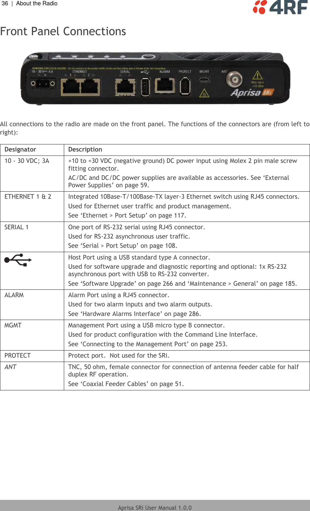 36  |  About the Radio   Aprisa SRi User Manual 1.0.0  Front Panel Connections    All connections to the radio are made on the front panel. The functions of the connectors are (from left to right):  Designator Description 10 - 30 VDC; 3A +10 to +30 VDC (negative ground) DC power input using Molex 2 pin male screw fitting connector. AC/DC and DC/DC power supplies are available as accessories. See ‘External Power Supplies’ on page 59. ETHERNET 1 &amp; 2 Integrated 10Base-T/100Base-TX layer-3 Ethernet switch using RJ45 connectors. Used for Ethernet user traffic and product management. See ‘Ethernet &gt; Port Setup’ on page 117. SERIAL 1 One port of RS-232 serial using RJ45 connector. Used for RS-232 asynchronous user traffic. See ‘Serial &gt; Port Setup’ on page 108.  Host Port using a USB standard type A connector. Used for software upgrade and diagnostic reporting and optional: 1x RS-232 asynchronous port with USB to RS-232 converter. See ‘Software Upgrade’ on page 266 and ‘Maintenance &gt; General’ on page 185. ALARM Alarm Port using a RJ45 connector. Used for two alarm inputs and two alarm outputs. See ‘Hardware Alarms Interface’ on page 286. MGMT Management Port using a USB micro type B connector. Used for product configuration with the Command Line Interface. See ‘Connecting to the Management Port’ on page 253. PROTECT Protect port.  Not used for the SRi. ANT TNC, 50 ohm, female connector for connection of antenna feeder cable for half duplex RF operation. See ‘Coaxial Feeder Cables’ on page 51.  