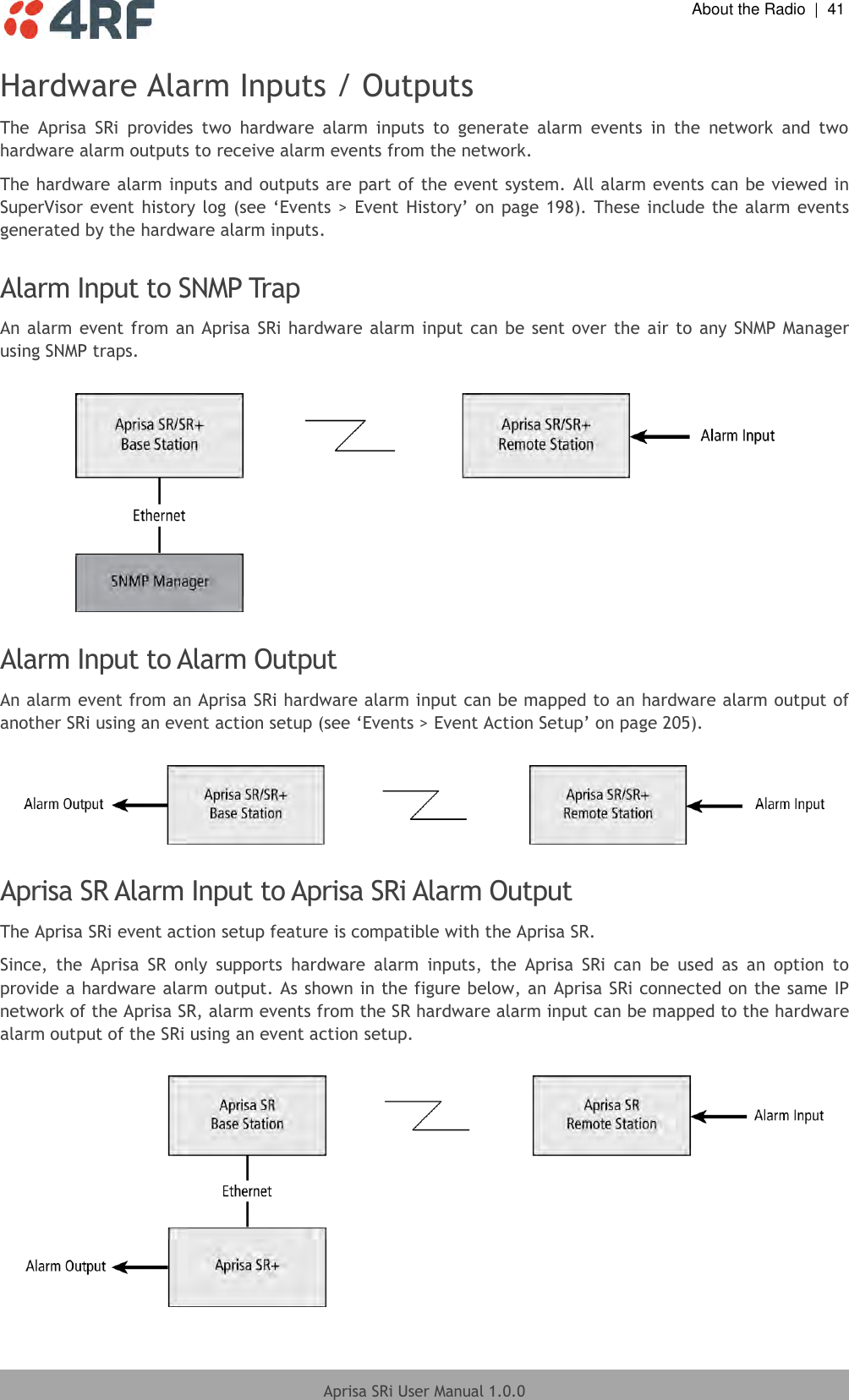  About the Radio  |  41  Aprisa SRi User Manual 1.0.0  Hardware Alarm Inputs / Outputs The  Aprisa  SRi  provides  two  hardware  alarm  inputs  to  generate  alarm  events  in  the  network  and  two hardware alarm outputs to receive alarm events from the network. The hardware alarm inputs and outputs are part of the event system. All alarm events can be viewed in SuperVisor event  history log (see ‘Events &gt; Event History’ on page  198). These include the alarm events generated by the hardware alarm inputs.  Alarm Input to SNMP Trap An alarm event from an Aprisa  SRi hardware alarm input can be sent over the air to  any SNMP Manager using SNMP traps.     Alarm Input to Alarm Output An alarm event from an Aprisa SRi hardware alarm input can be mapped to an hardware alarm output of another SRi using an event action setup (see ‘Events &gt; Event Action Setup’ on page 205).     Aprisa SR Alarm Input to Aprisa SRi Alarm Output The Aprisa SRi event action setup feature is compatible with the Aprisa SR. Since,  the  Aprisa  SR  only  supports  hardware  alarm  inputs,  the  Aprisa  SRi  can  be  used  as  an  option  to provide a hardware alarm output. As shown in the figure below, an Aprisa SRi connected on the same IP network of the Aprisa SR, alarm events from the SR hardware alarm input can be mapped to the hardware alarm output of the SRi using an event action setup.    