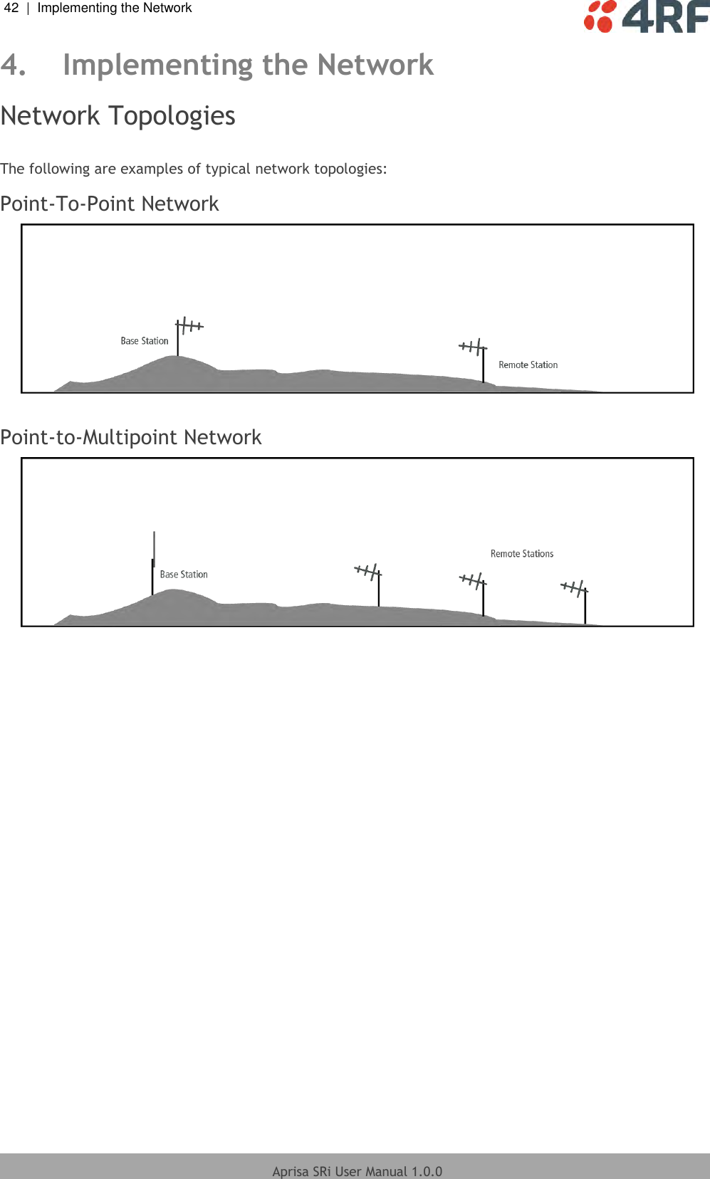 42  |  Implementing the Network   Aprisa SRi User Manual 1.0.0  4. Implementing the Network Network Topologies  The following are examples of typical network topologies: Point-To-Point Network   Point-to-Multipoint Network   