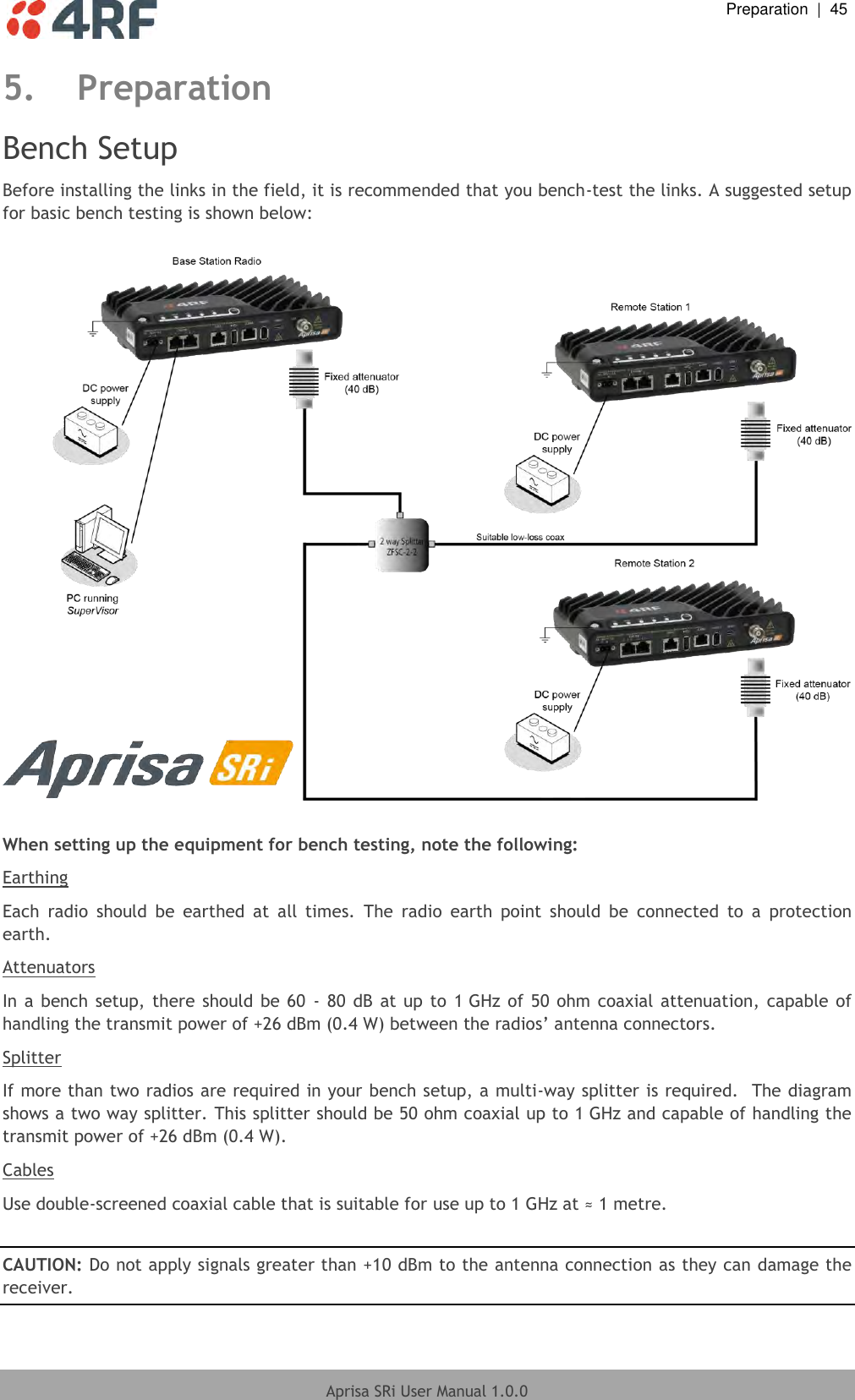  Preparation  |  45  Aprisa SRi User Manual 1.0.0  5. Preparation Bench Setup Before installing the links in the field, it is recommended that you bench-test the links. A suggested setup for basic bench testing is shown below:    When setting up the equipment for bench testing, note the following: Earthing Each  radio  should  be  earthed  at  all  times.  The  radio  earth  point  should  be  connected  to  a  protection earth. Attenuators In a  bench setup, there should be  60  -  80  dB at up to 1 GHz of 50  ohm coaxial attenuation,  capable of handling the transmit power of +26 dBm (0.4 W) between the radios’ antenna connectors. Splitter If more than two radios are required in your bench setup, a multi-way splitter is required.  The diagram shows a two way splitter. This splitter should be 50 ohm coaxial up to 1 GHz and capable of handling the transmit power of +26 dBm (0.4 W). Cables Use double-screened coaxial cable that is suitable for use up to 1 GHz at ≈ 1 metre.  CAUTION: Do not apply signals greater than +10 dBm to the antenna connection as they can damage the receiver. 