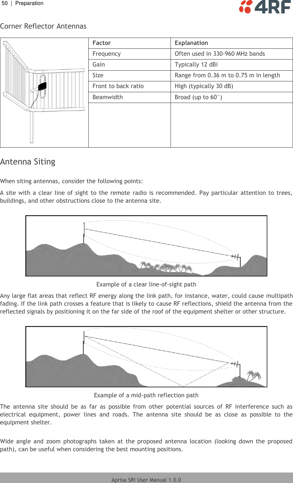 50  |  Preparation   Aprisa SRi User Manual 1.0.0  Corner Reflector Antennas   Factor Explanation Frequency Often used in 330-960 MHz bands Gain Typically 12 dBi Size Range from 0.36 m to 0.75 m in length Front to back ratio High (typically 30 dB) Beamwidth Broad (up to 60°)    Antenna Siting  When siting antennas, consider the following points: A site with a clear line of sight to the  remote  radio is recommended.  Pay particular attention to  trees, buildings, and other obstructions close to the antenna site.   Example of a clear line-of-sight path Any large flat areas that reflect RF energy along the link path, for instance, water, could cause multipath fading. If the link path crosses a feature that is likely to cause RF reflections, shield the antenna from the reflected signals by positioning it on the far side of the roof of the equipment shelter or other structure.   Example of a mid-path reflection path The  antenna  site  should  be  as  far  as  possible  from  other  potential  sources  of  RF  interference  such  as electrical  equipment,  power  lines  and  roads.  The  antenna  site  should  be  as  close  as  possible  to  the equipment shelter.  Wide  angle  and  zoom  photographs  taken  at  the  proposed  antenna  location  (looking  down  the  proposed path), can be useful when considering the best mounting positions. 