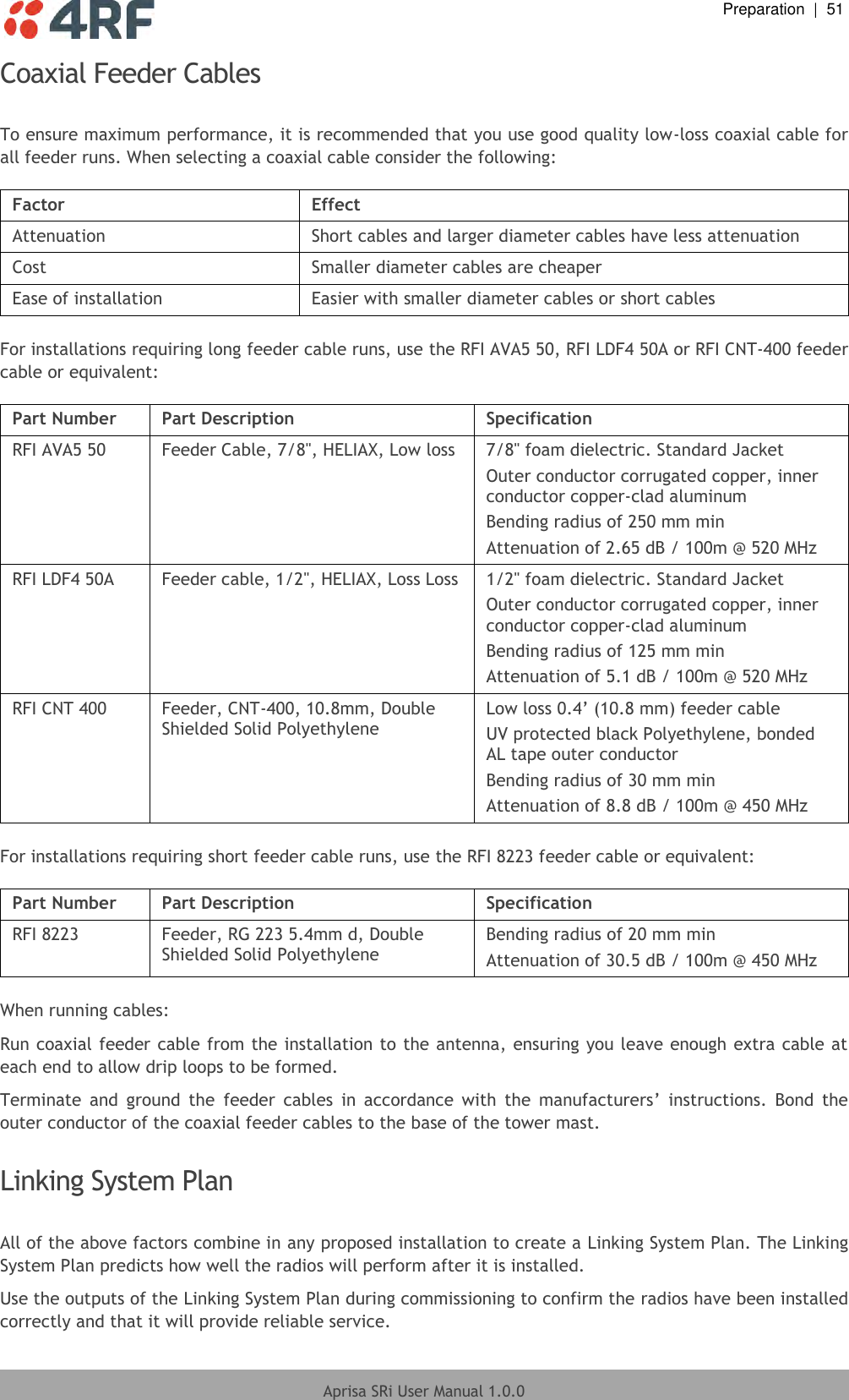  Preparation  |  51  Aprisa SRi User Manual 1.0.0  Coaxial Feeder Cables  To ensure maximum performance, it is recommended that you use good quality low-loss coaxial cable for all feeder runs. When selecting a coaxial cable consider the following:  Factor Effect Attenuation Short cables and larger diameter cables have less attenuation Cost Smaller diameter cables are cheaper Ease of installation Easier with smaller diameter cables or short cables  For installations requiring long feeder cable runs, use the RFI AVA5 50, RFI LDF4 50A or RFI CNT-400 feeder cable or equivalent:  Part Number Part Description Specification RFI AVA5 50 Feeder Cable, 7/8&quot;, HELIAX, Low loss 7/8&quot; foam dielectric. Standard Jacket Outer conductor corrugated copper, inner conductor copper-clad aluminum Bending radius of 250 mm min Attenuation of 2.65 dB / 100m @ 520 MHz RFI LDF4 50A Feeder cable, 1/2&quot;, HELIAX, Loss Loss 1/2&quot; foam dielectric. Standard Jacket Outer conductor corrugated copper, inner conductor copper-clad aluminum Bending radius of 125 mm min Attenuation of 5.1 dB / 100m @ 520 MHz RFI CNT 400 Feeder, CNT-400, 10.8mm, Double Shielded Solid Polyethylene Low loss 0.4’ (10.8 mm) feeder cable UV protected black Polyethylene, bonded AL tape outer conductor Bending radius of 30 mm min Attenuation of 8.8 dB / 100m @ 450 MHz  For installations requiring short feeder cable runs, use the RFI 8223 feeder cable or equivalent:  Part Number Part Description Specification RFI 8223 Feeder, RG 223 5.4mm d, Double Shielded Solid Polyethylene Bending radius of 20 mm min  Attenuation of 30.5 dB / 100m @ 450 MHz  When running cables: Run coaxial feeder cable from the installation to the antenna, ensuring you leave enough extra cable at each end to allow drip loops to be formed. Terminate  and  ground  the  feeder  cables  in  accordance  with  the  manufacturers’  instructions.  Bond  the outer conductor of the coaxial feeder cables to the base of the tower mast.  Linking System Plan  All of the above factors combine in any proposed installation to create a Linking System Plan. The Linking System Plan predicts how well the radios will perform after it is installed. Use the outputs of the Linking System Plan during commissioning to confirm the radios have been installed correctly and that it will provide reliable service. 
