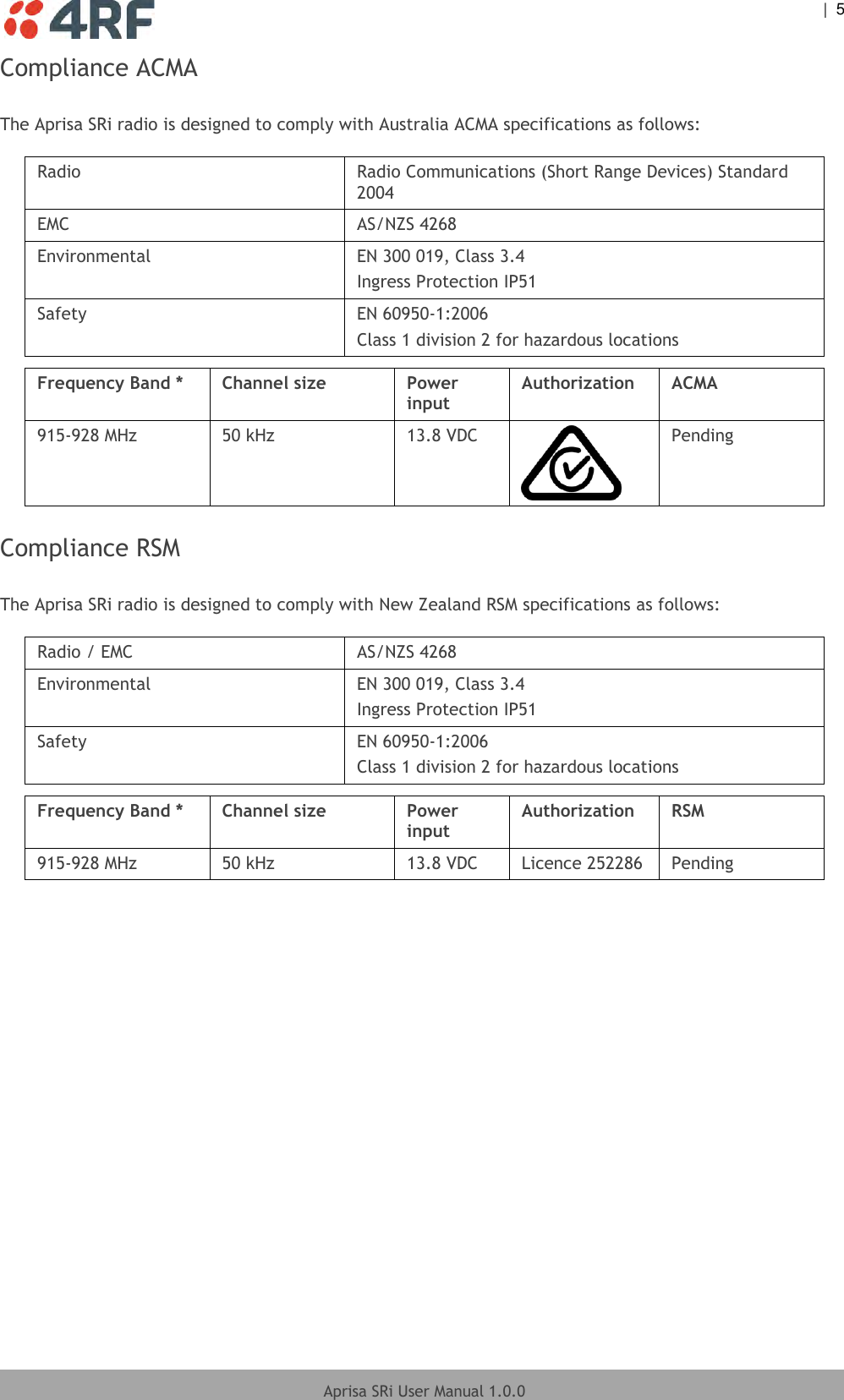    |  5  Aprisa SRi User Manual 1.0.0  Compliance ACMA  The Aprisa SRi radio is designed to comply with Australia ACMA specifications as follows:  Radio Radio Communications (Short Range Devices) Standard 2004 EMC AS/NZS 4268 Environmental EN 300 019, Class 3.4 Ingress Protection IP51 Safety EN 60950-1:2006 Class 1 division 2 for hazardous locations  Frequency Band * Channel size Power input Authorization ACMA 915-928 MHz 50 kHz 13.8 VDC  Pending   Compliance RSM  The Aprisa SRi radio is designed to comply with New Zealand RSM specifications as follows:  Radio / EMC AS/NZS 4268 Environmental EN 300 019, Class 3.4 Ingress Protection IP51 Safety EN 60950-1:2006 Class 1 division 2 for hazardous locations  Frequency Band * Channel size Power input Authorization RSM 915-928 MHz 50 kHz 13.8 VDC Licence 252286 Pending     