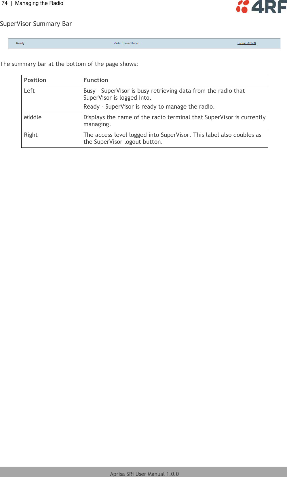 74  |  Managing the Radio   Aprisa SRi User Manual 1.0.0  SuperVisor Summary Bar    The summary bar at the bottom of the page shows:  Position Function Left Busy - SuperVisor is busy retrieving data from the radio that SuperVisor is logged into. Ready - SuperVisor is ready to manage the radio. Middle Displays the name of the radio terminal that SuperVisor is currently managing. Right The access level logged into SuperVisor. This label also doubles as the SuperVisor logout button.  