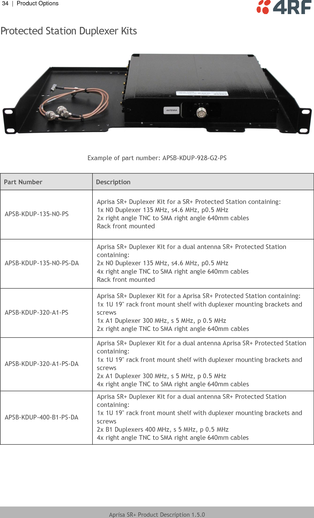 34  |  Product Options   Aprisa SR+ Product Description 1.5.0  Protected Station Duplexer Kits    Example of part number: APSB-KDUP-928-G2-PS  Part Number Description APSB-KDUP-135-N0-PS Aprisa SR+ Duplexer Kit for a SR+ Protected Station containing: 1x N0 Duplexer 135 MHz, s4.6 MHz, p0.5 MHz 2x right angle TNC to SMA right angle 640mm cables Rack front mounted APSB-KDUP-135-N0-PS-DA Aprisa SR+ Duplexer Kit for a dual antenna SR+ Protected Station containing: 2x N0 Duplexer 135 MHz, s4.6 MHz, p0.5 MHz 4x right angle TNC to SMA right angle 640mm cables Rack front mounted APSB-KDUP-320-A1-PS Aprisa SR+ Duplexer Kit for a Aprisa SR+ Protected Station containing: 1x 1U 19&quot; rack front mount shelf with duplexer mounting brackets and screws 1x A1 Duplexer 300 MHz, s 5 MHz, p 0.5 MHz 2x right angle TNC to SMA right angle 640mm cables APSB-KDUP-320-A1-PS-DA Aprisa SR+ Duplexer Kit for a dual antenna Aprisa SR+ Protected Station containing: 1x 1U 19&quot; rack front mount shelf with duplexer mounting brackets and screws 2x A1 Duplexer 300 MHz, s 5 MHz, p 0.5 MHz 4x right angle TNC to SMA right angle 640mm cables APSB-KDUP-400-B1-PS-DA Aprisa SR+ Duplexer Kit for a dual antenna SR+ Protected Station containing: 1x 1U 19&quot; rack front mount shelf with duplexer mounting brackets and screws 2x B1 Duplexers 400 MHz, s 5 MHz, p 0.5 MHz 4x right angle TNC to SMA right angle 640mm cables 