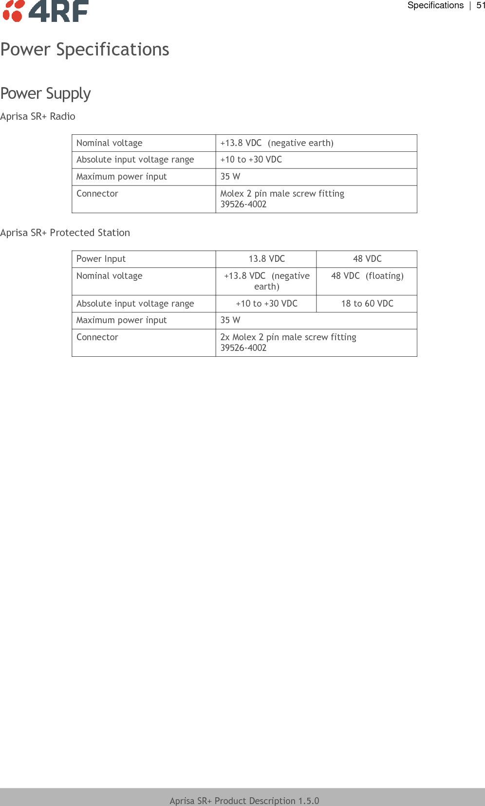  Specifications  |  51  Aprisa SR+ Product Description 1.5.0  Power Specifications  Power Supply Aprisa SR+ Radio  Nominal voltage +13.8 VDC  (negative earth) Absolute input voltage range +10 to +30 VDC Maximum power input 35 W Connector Molex 2 pin male screw fitting 39526-4002  Aprisa SR+ Protected Station  Power Input 13.8 VDC 48 VDC Nominal voltage +13.8 VDC  (negative earth) 48 VDC  (floating) Absolute input voltage range +10 to +30 VDC 18 to 60 VDC Maximum power input 35 W Connector 2x Molex 2 pin male screw fitting 39526-4002   