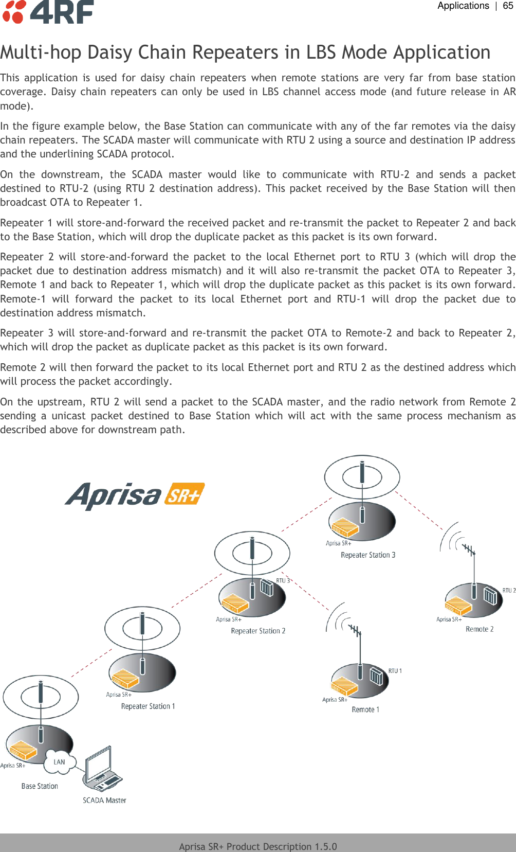  Applications  |  65  Aprisa SR+ Product Description 1.5.0  Multi-hop Daisy Chain Repeaters in LBS Mode Application This  application  is  used  for  daisy  chain  repeaters  when  remote  stations  are  very  far  from  base  station coverage. Daisy chain repeaters can only be used in LBS channel access mode (and future release in AR mode).  In the figure example below, the Base Station can communicate with any of the far remotes via the daisy chain repeaters. The SCADA master will communicate with RTU 2 using a source and destination IP address and the underlining SCADA protocol. On  the  downstream,  the  SCADA  master  would  like  to  communicate  with  RTU-2  and  sends  a  packet destined to RTU-2 (using RTU 2 destination address). This packet received  by the Base Station will then broadcast OTA to Repeater 1. Repeater 1 will store-and-forward the received packet and re-transmit the packet to Repeater 2 and back to the Base Station, which will drop the duplicate packet as this packet is its own forward. Repeater  2  will  store-and-forward  the  packet  to  the  local  Ethernet  port  to  RTU  3  (which  will  drop  the packet due to destination address mismatch)  and it  will also re-transmit the packet OTA  to Repeater 3, Remote 1 and back to Repeater 1, which will drop the duplicate packet as this packet is its own forward. Remote-1  will  forward  the  packet  to  its  local  Ethernet  port  and  RTU-1  will  drop  the  packet  due  to destination address mismatch. Repeater 3 will store-and-forward and re-transmit the packet OTA to Remote-2 and back to Repeater 2, which will drop the packet as duplicate packet as this packet is its own forward.  Remote 2 will then forward the packet to its local Ethernet port and RTU 2 as the destined address which will process the packet accordingly. On the upstream, RTU 2 will send a packet to the SCADA master, and the radio network from Remote 2 sending  a  unicast  packet  destined  to  Base  Station  which  will  act  with  the  same  process  mechanism  as described above for downstream path.   