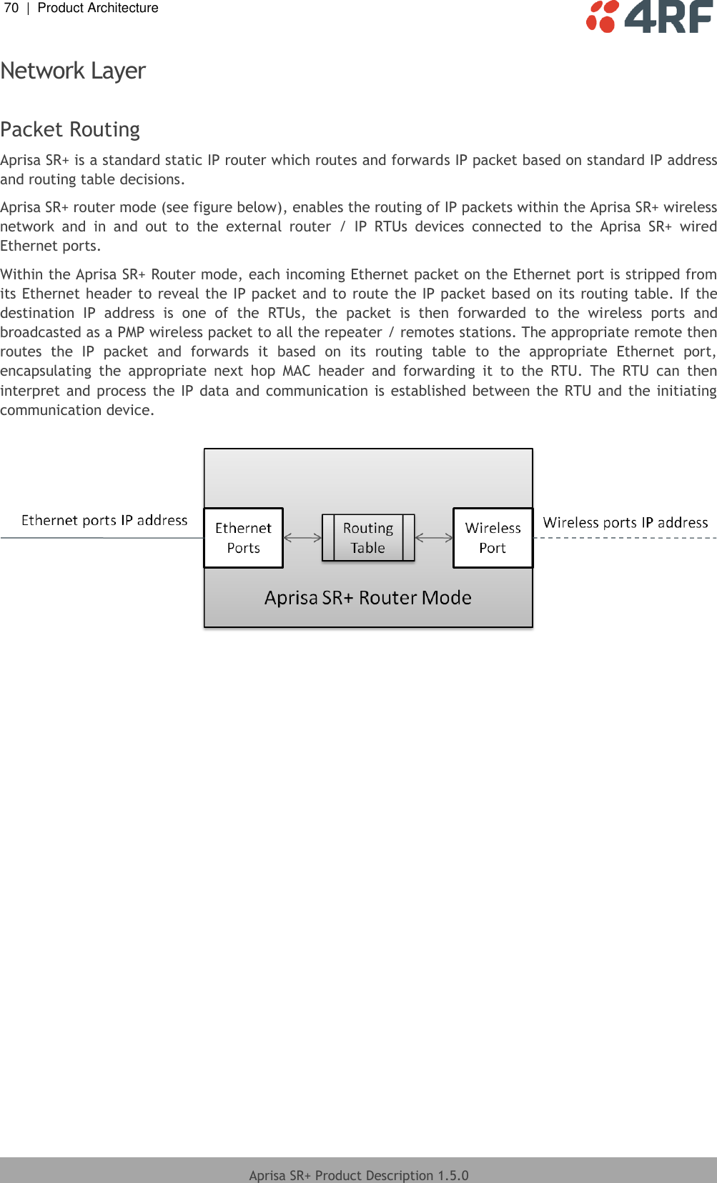 70  |  Product Architecture   Aprisa SR+ Product Description 1.5.0  Network Layer  Packet Routing Aprisa SR+ is a standard static IP router which routes and forwards IP packet based on standard IP address and routing table decisions.  Aprisa SR+ router mode (see figure below), enables the routing of IP packets within the Aprisa SR+ wireless network  and  in  and  out  to  the  external  router  /  IP  RTUs  devices  connected  to  the  Aprisa  SR+  wired Ethernet ports. Within the Aprisa SR+ Router mode, each incoming Ethernet packet on the Ethernet port is stripped from its Ethernet header to reveal the IP packet and to route the IP packet based on its routing table. If the destination  IP  address  is  one  of  the  RTUs,  the  packet  is  then  forwarded  to  the  wireless  ports  and broadcasted as a PMP wireless packet to all the repeater / remotes stations. The appropriate remote then routes  the  IP  packet  and  forwards  it  based  on  its  routing  table  to  the  appropriate  Ethernet  port, encapsulating  the  appropriate  next  hop  MAC  header  and  forwarding  it  to  the  RTU.  The  RTU  can  then interpret and  process the IP data  and communication is established  between the RTU and  the initiating communication device.    