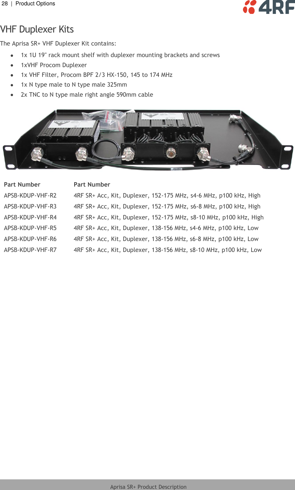28  |  Product Options   Aprisa SR+ Product Description  VHF Duplexer Kits The Aprisa SR+ VHF Duplexer Kit contains:  1x 1U 19&quot; rack mount shelf with duplexer mounting brackets and screws  1xVHF Procom Duplexer  1x VHF Filter, Procom BPF 2/3 HX-150, 145 to 174 MHz  1x N type male to N type male 325mm  2x TNC to N type male right angle 590mm cable    Part Number Part Number APSB-KDUP-VHF-R2 4RF SR+ Acc, Kit, Duplexer, 152-175 MHz, s4-6 MHz, p100 kHz, High APSB-KDUP-VHF-R3 4RF SR+ Acc, Kit, Duplexer, 152-175 MHz, s6-8 MHz, p100 kHz, High APSB-KDUP-VHF-R4 4RF SR+ Acc, Kit, Duplexer, 152-175 MHz, s8-10 MHz, p100 kHz, High APSB-KDUP-VHF-R5 4RF SR+ Acc, Kit, Duplexer, 138-156 MHz, s4-6 MHz, p100 kHz, Low APSB-KDUP-VHF-R6 4RF SR+ Acc, Kit, Duplexer, 138-156 MHz, s6-8 MHz, p100 kHz, Low APSB-KDUP-VHF-R7 4RF SR+ Acc, Kit, Duplexer, 138-156 MHz, s8-10 MHz, p100 kHz, Low  