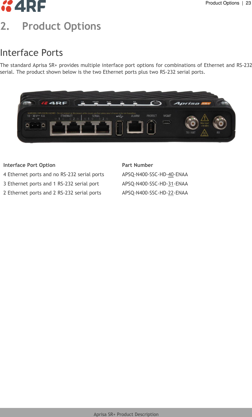  Product Options  |  23  Aprisa SR+ Product Description  2. Product Options  Interface Ports The standard Aprisa SR+ provides multiple interface port options for combinations of Ethernet and RS-232 serial. The product shown below is the two Ethernet ports plus two RS-232 serial ports.     Interface Port Option Part Number 4 Ethernet ports and no RS-232 serial ports APSQ-N400-SSC-HD-40-ENAA 3 Ethernet ports and 1 RS-232 serial port APSQ-N400-SSC-HD-31-ENAA 2 Ethernet ports and 2 RS-232 serial ports APSQ-N400-SSC-HD-22-ENAA   