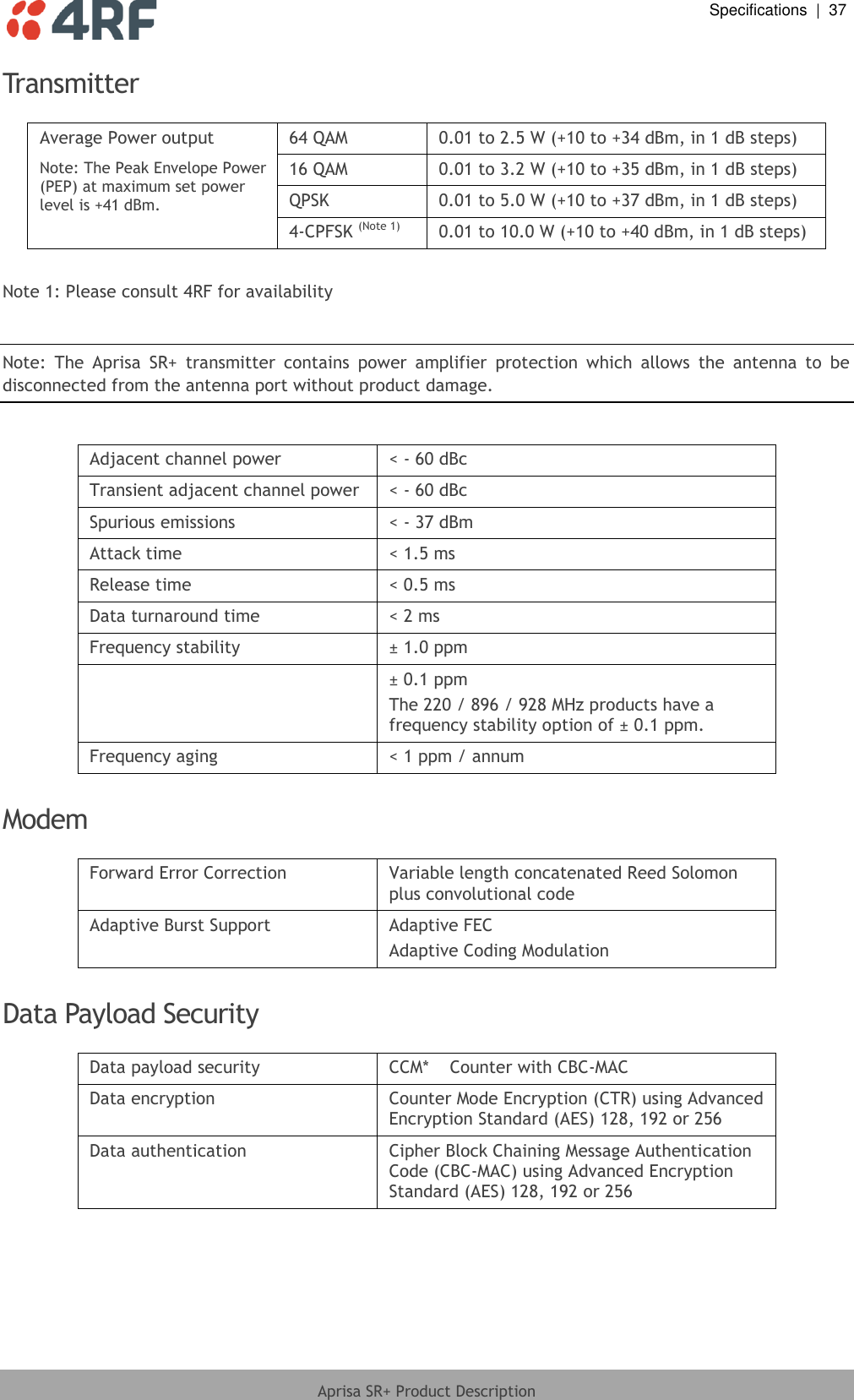  Specifications  |  37  Aprisa SR+ Product Description  Transmitter  Average Power output 64 QAM 0.01 to 2.5 W (+10 to +34 dBm, in 1 dB steps) Note: The Peak Envelope Power (PEP) at maximum set power level is +41 dBm. 16 QAM 0.01 to 3.2 W (+10 to +35 dBm, in 1 dB steps) QPSK 0.01 to 5.0 W (+10 to +37 dBm, in 1 dB steps) 4-CPFSK (Note 1) 0.01 to 10.0 W (+10 to +40 dBm, in 1 dB steps)  Note 1: Please consult 4RF for availability  Note:  The  Aprisa  SR+  transmitter  contains  power  amplifier  protection  which  allows  the  antenna  to  be disconnected from the antenna port without product damage.   Adjacent channel power &lt; - 60 dBc Transient adjacent channel power &lt; - 60 dBc Spurious emissions &lt; - 37 dBm Attack time &lt; 1.5 ms Release time &lt; 0.5 ms Data turnaround time &lt; 2 ms Frequency stability ± 1.0 ppm  ± 0.1 ppm The 220 / 896 / 928 MHz products have a frequency stability option of ± 0.1 ppm. Frequency aging &lt; 1 ppm / annum  Modem  Forward Error Correction Variable length concatenated Reed Solomon plus convolutional code Adaptive Burst Support Adaptive FEC Adaptive Coding Modulation  Data Payload Security  Data payload security CCM*  Counter with CBC-MAC Data encryption Counter Mode Encryption (CTR) using Advanced Encryption Standard (AES) 128, 192 or 256 Data authentication Cipher Block Chaining Message Authentication Code (CBC-MAC) using Advanced Encryption Standard (AES) 128, 192 or 256  