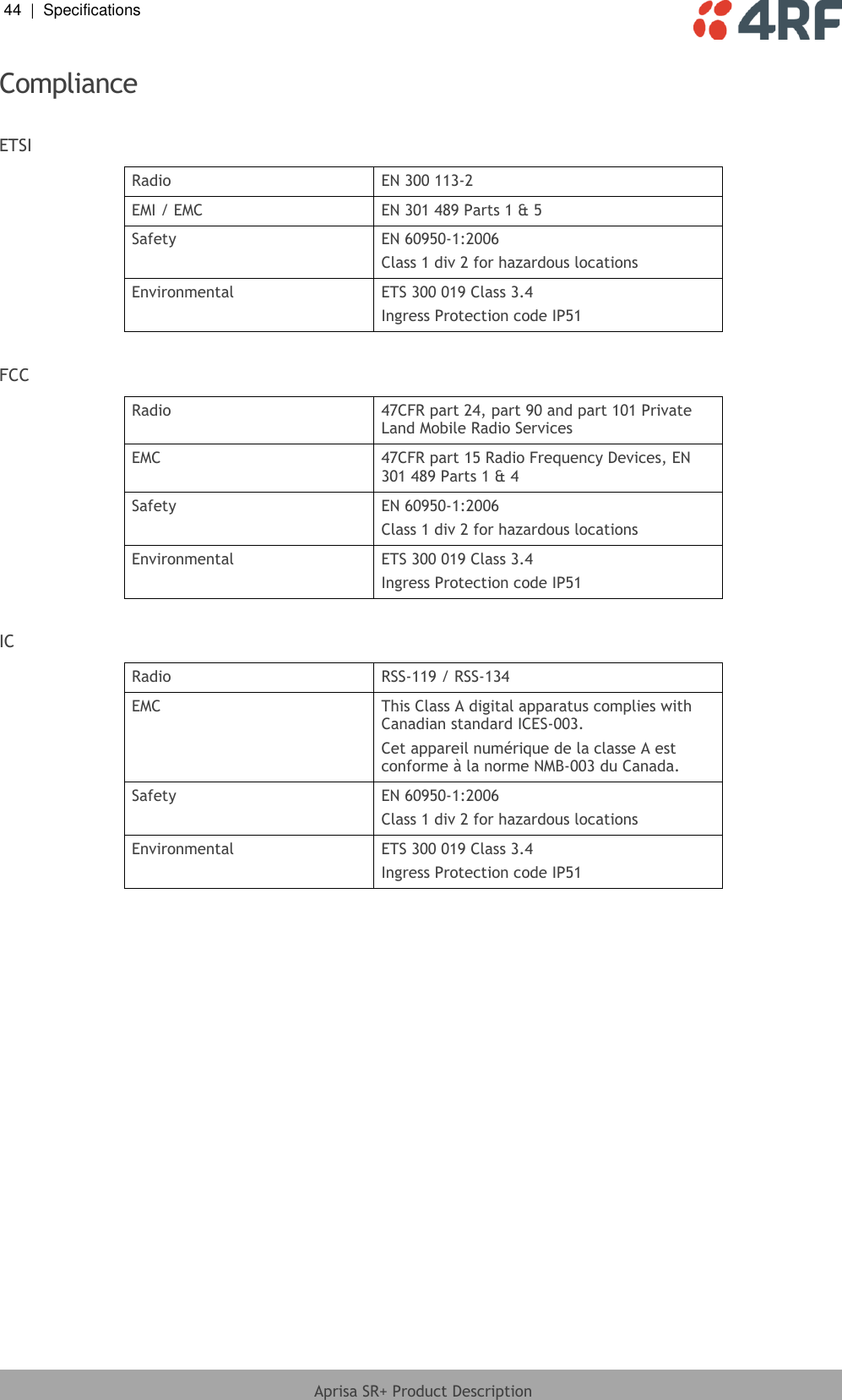 44  |  Specifications   Aprisa SR+ Product Description  Compliance  ETSI Radio EN 300 113-2 EMI / EMC EN 301 489 Parts 1 &amp; 5 Safety EN 60950-1:2006 Class 1 div 2 for hazardous locations Environmental ETS 300 019 Class 3.4 Ingress Protection code IP51  FCC Radio  47CFR part 24, part 90 and part 101 Private Land Mobile Radio Services EMC 47CFR part 15 Radio Frequency Devices, EN 301 489 Parts 1 &amp; 4 Safety EN 60950-1:2006 Class 1 div 2 for hazardous locations Environmental ETS 300 019 Class 3.4 Ingress Protection code IP51  IC Radio RSS-119 / RSS-134 EMC This Class A digital apparatus complies with Canadian standard ICES-003. Cet appareil numérique de la classe A est conforme à la norme NMB-003 du Canada. Safety EN 60950-1:2006 Class 1 div 2 for hazardous locations Environmental ETS 300 019 Class 3.4 Ingress Protection code IP51   