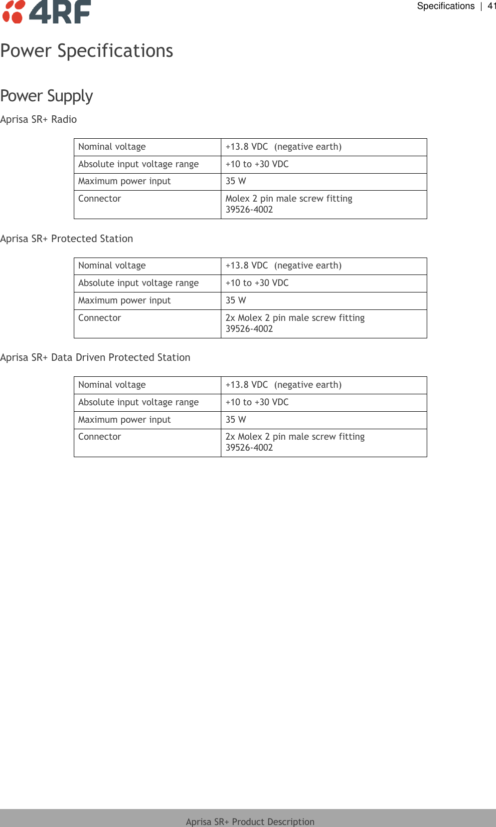  Specifications  |  41  Aprisa SR+ Product Description  Power Specifications  Power Supply Aprisa SR+ Radio  Nominal voltage +13.8 VDC  (negative earth) Absolute input voltage range +10 to +30 VDC Maximum power input 35 W Connector Molex 2 pin male screw fitting 39526-4002  Aprisa SR+ Protected Station  Nominal voltage +13.8 VDC  (negative earth) Absolute input voltage range +10 to +30 VDC Maximum power input 35 W Connector 2x Molex 2 pin male screw fitting 39526-4002  Aprisa SR+ Data Driven Protected Station  Nominal voltage +13.8 VDC  (negative earth) Absolute input voltage range +10 to +30 VDC Maximum power input 35 W Connector 2x Molex 2 pin male screw fitting 39526-4002  
