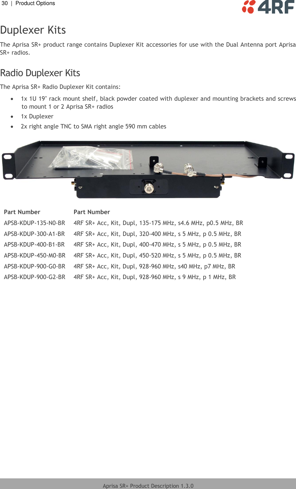 30  |  Product Options   Aprisa SR+ Product Description 1.3.0  Duplexer Kits The Aprisa SR+ product range contains Duplexer Kit accessories for use with the Dual Antenna port Aprisa SR+ radios.  Radio Duplexer Kits The Aprisa SR+ Radio Duplexer Kit contains:  1x 1U 19&quot; rack mount shelf, black powder coated with duplexer and mounting brackets and screws to mount 1 or 2 Aprisa SR+ radios  1x Duplexer  2x right angle TNC to SMA right angle 590 mm cables    Part Number Part Number APSB-KDUP-135-N0-BR 4RF SR+ Acc, Kit, Dupl, 135-175 MHz, s4.6 MHz, p0.5 MHz, BR APSB-KDUP-300-A1-BR 4RF SR+ Acc, Kit, Dupl, 320-400 MHz, s 5 MHz, p 0.5 MHz, BR APSB-KDUP-400-B1-BR 4RF SR+ Acc, Kit, Dupl, 400-470 MHz, s 5 MHz, p 0.5 MHz, BR APSB-KDUP-450-M0-BR 4RF SR+ Acc, Kit, Dupl, 450-520 MHz, s 5 MHz, p 0.5 MHz, BR APSB-KDUP-900-G0-BR 4RF SR+ Acc, Kit, Dupl, 928-960 MHz, s40 MHz, p7 MHz, BR APSB-KDUP-900-G2-BR 4RF SR+ Acc, Kit, Dupl, 928-960 MHz, s 9 MHz, p 1 MHz, BR  